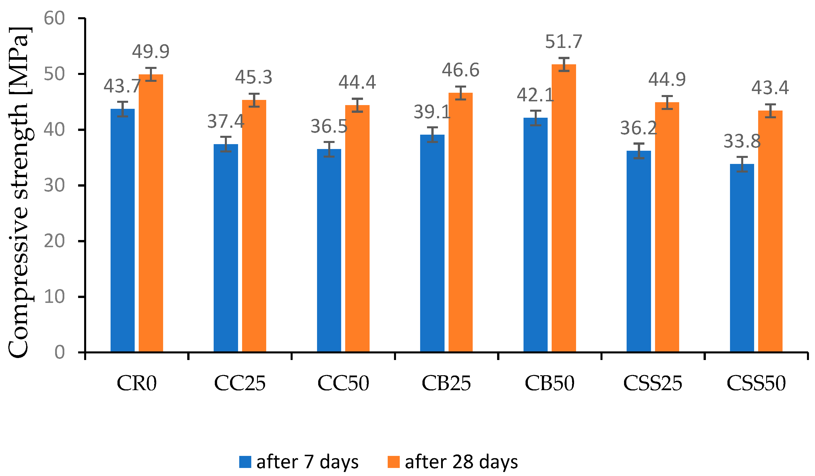 Materials 15 08832 g009 Materials 15 08832 g009
