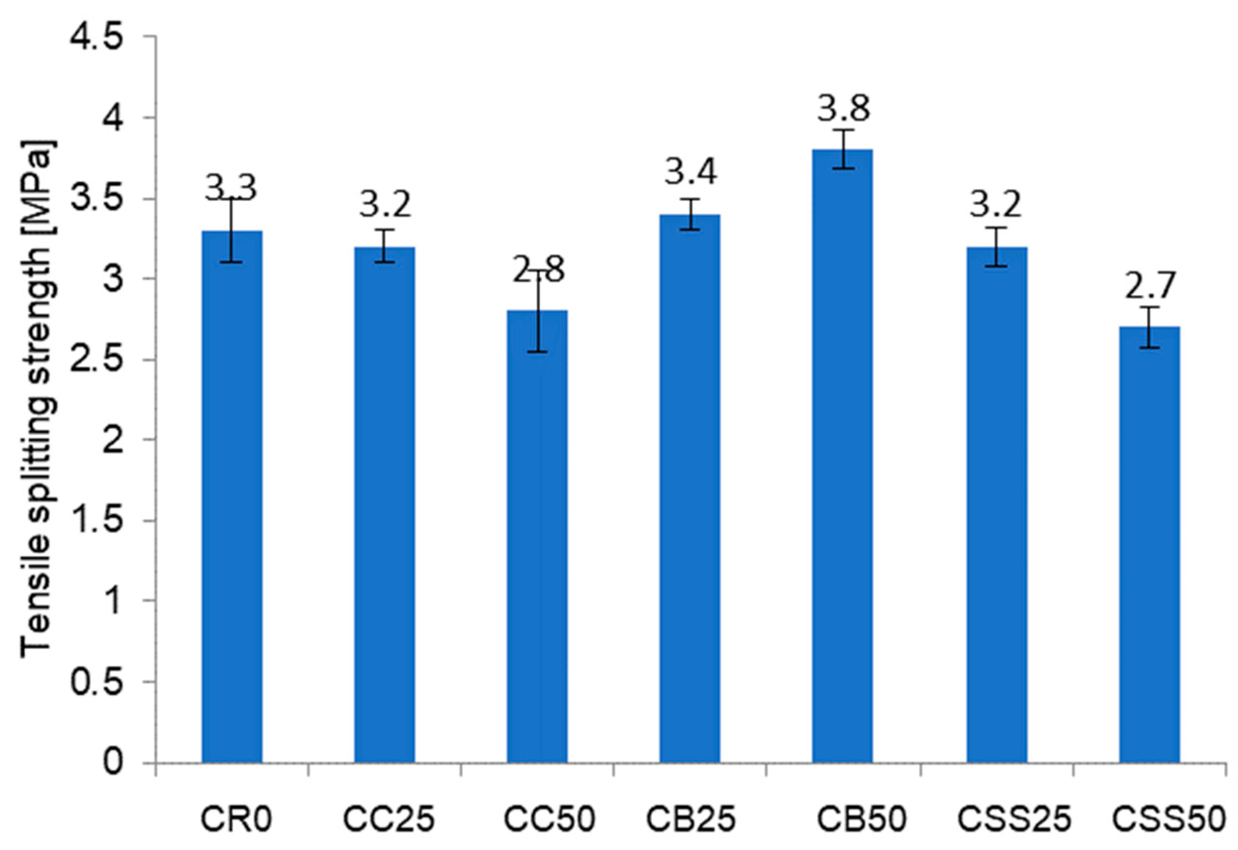 Materials 15 08832 g010 Materials 15 08832 g010