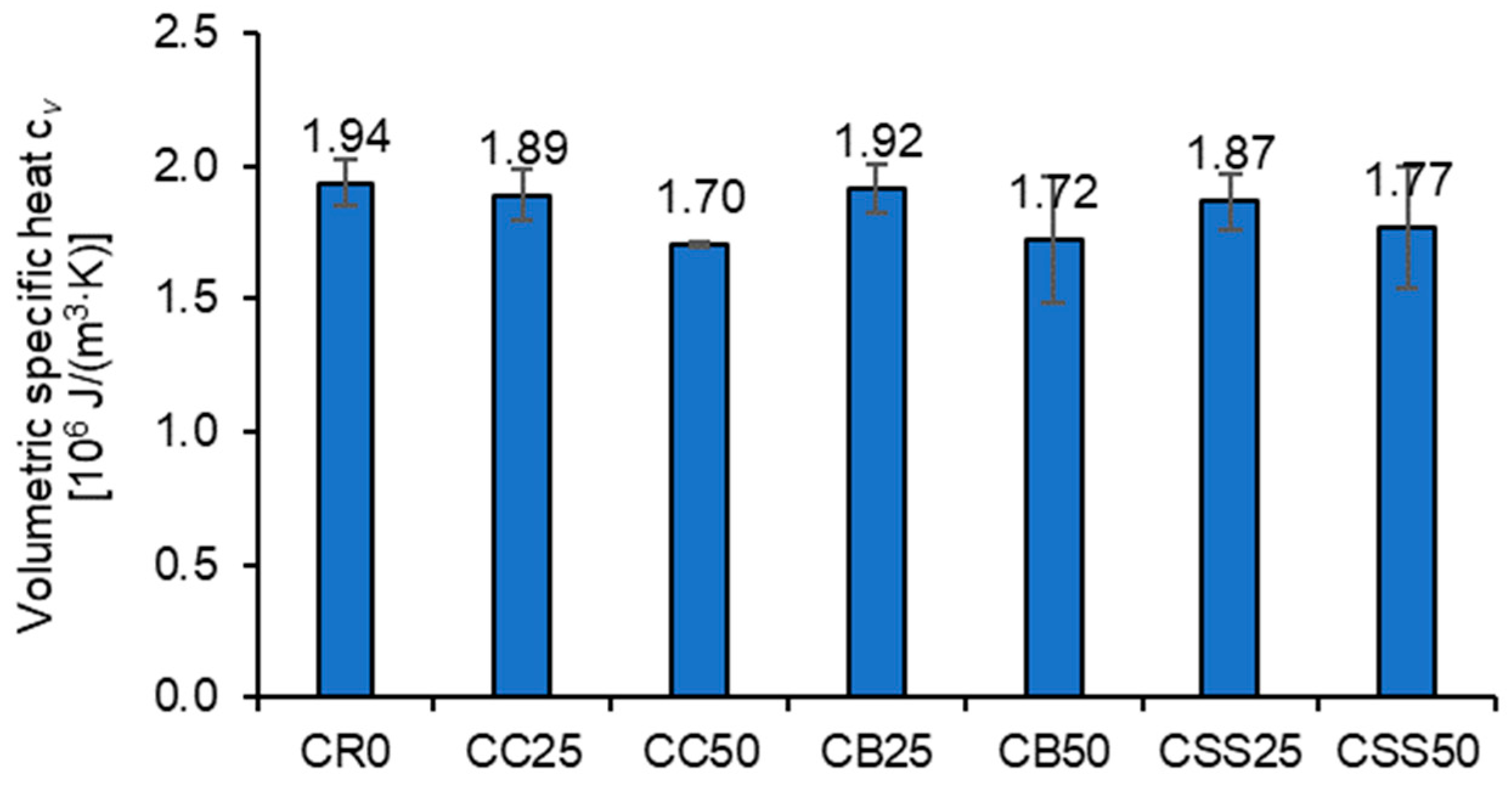 Materials 15 08832 g014 Materials 15 08832 g014