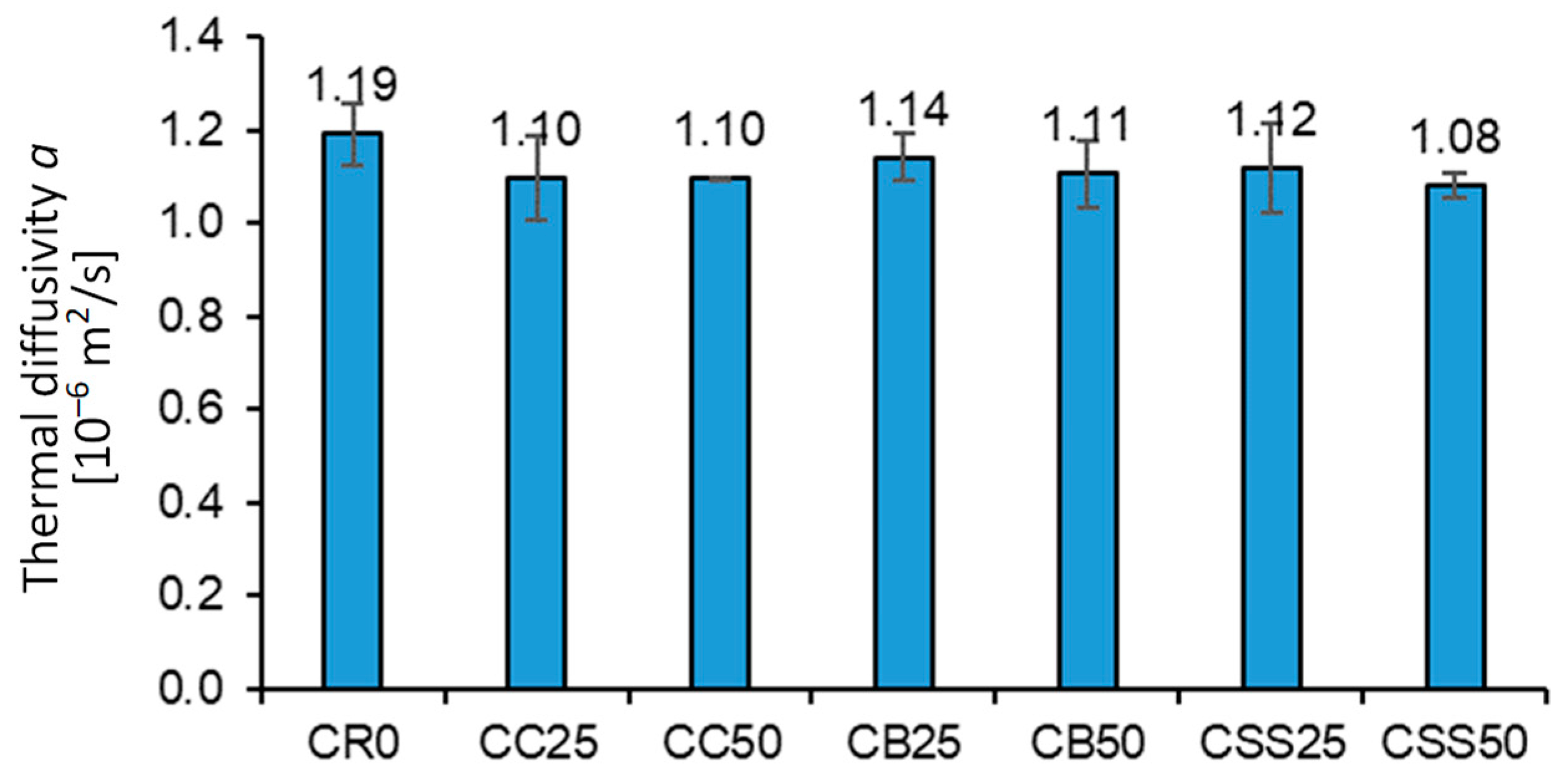 Materials 15 08832 g015 Materials 15 08832 g015