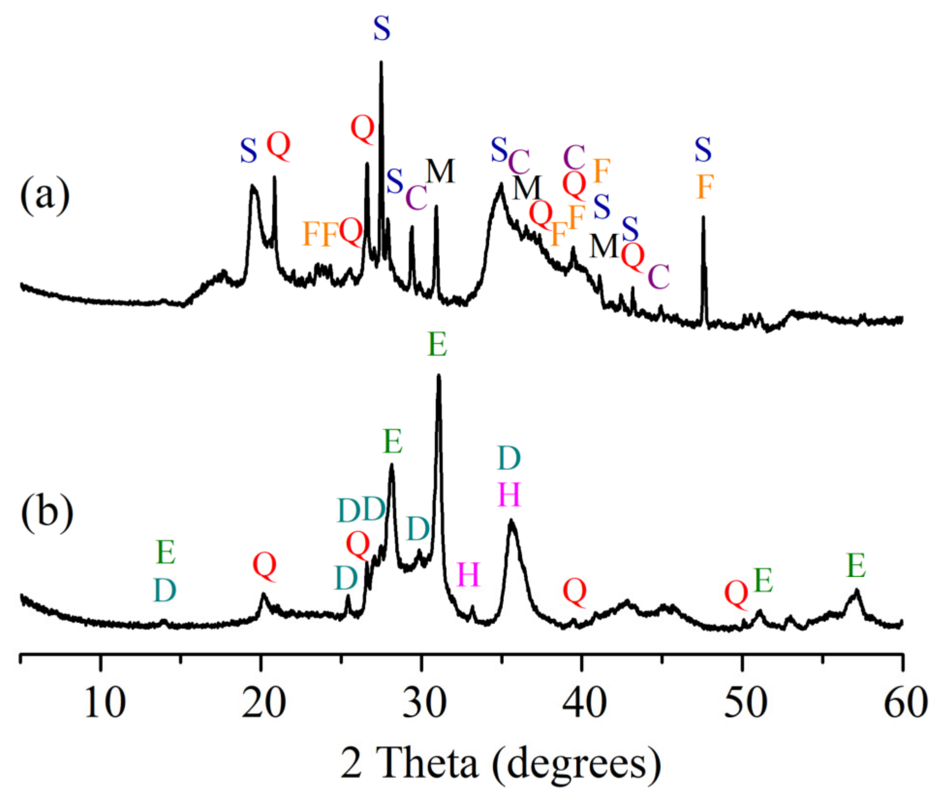Materials 15 08833 g002 Materials 15 08833 g002