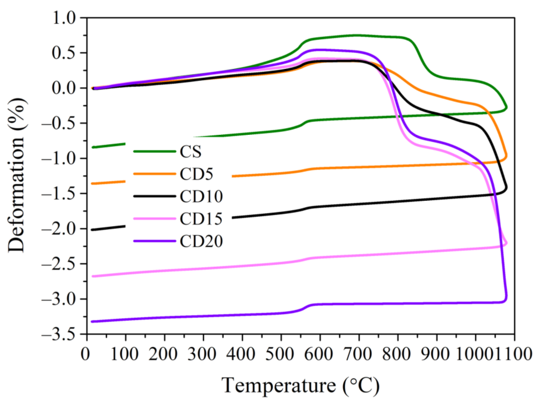 Materials 15 08833 g006 Materials 15 08833 g006