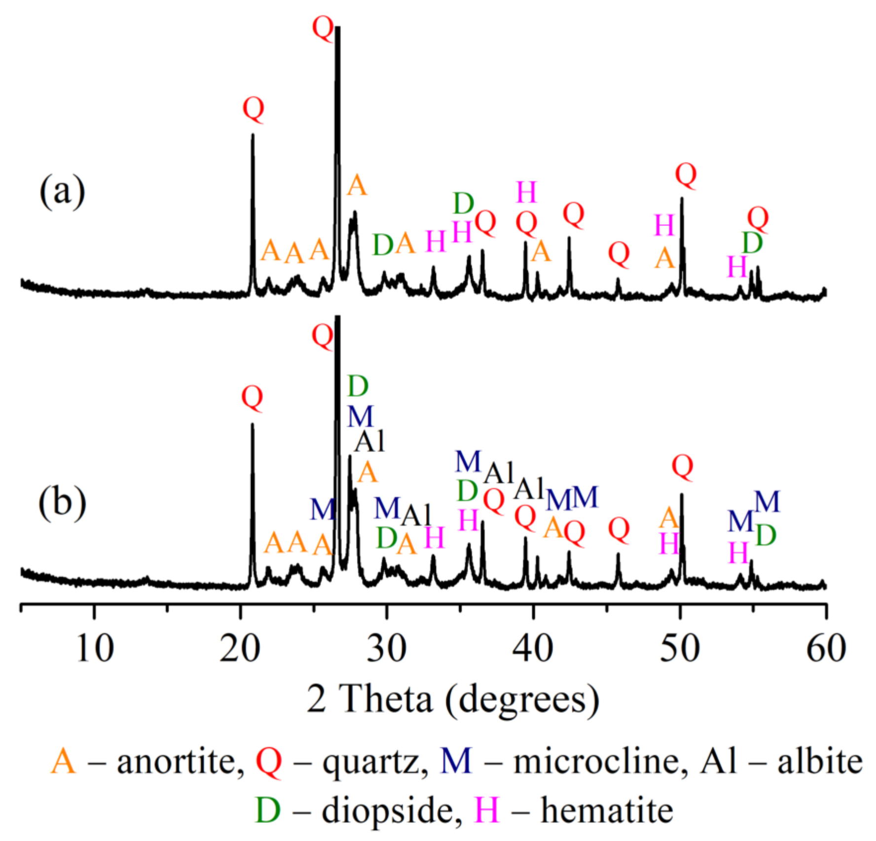 Materials 15 08833 g009 Materials 15 08833 g009
