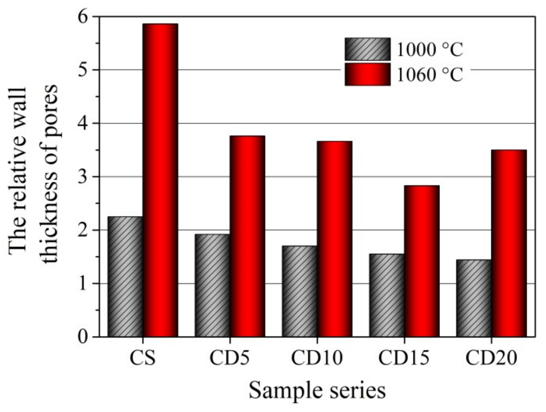 Materials 15 08833 g011 Materials 15 08833 g011