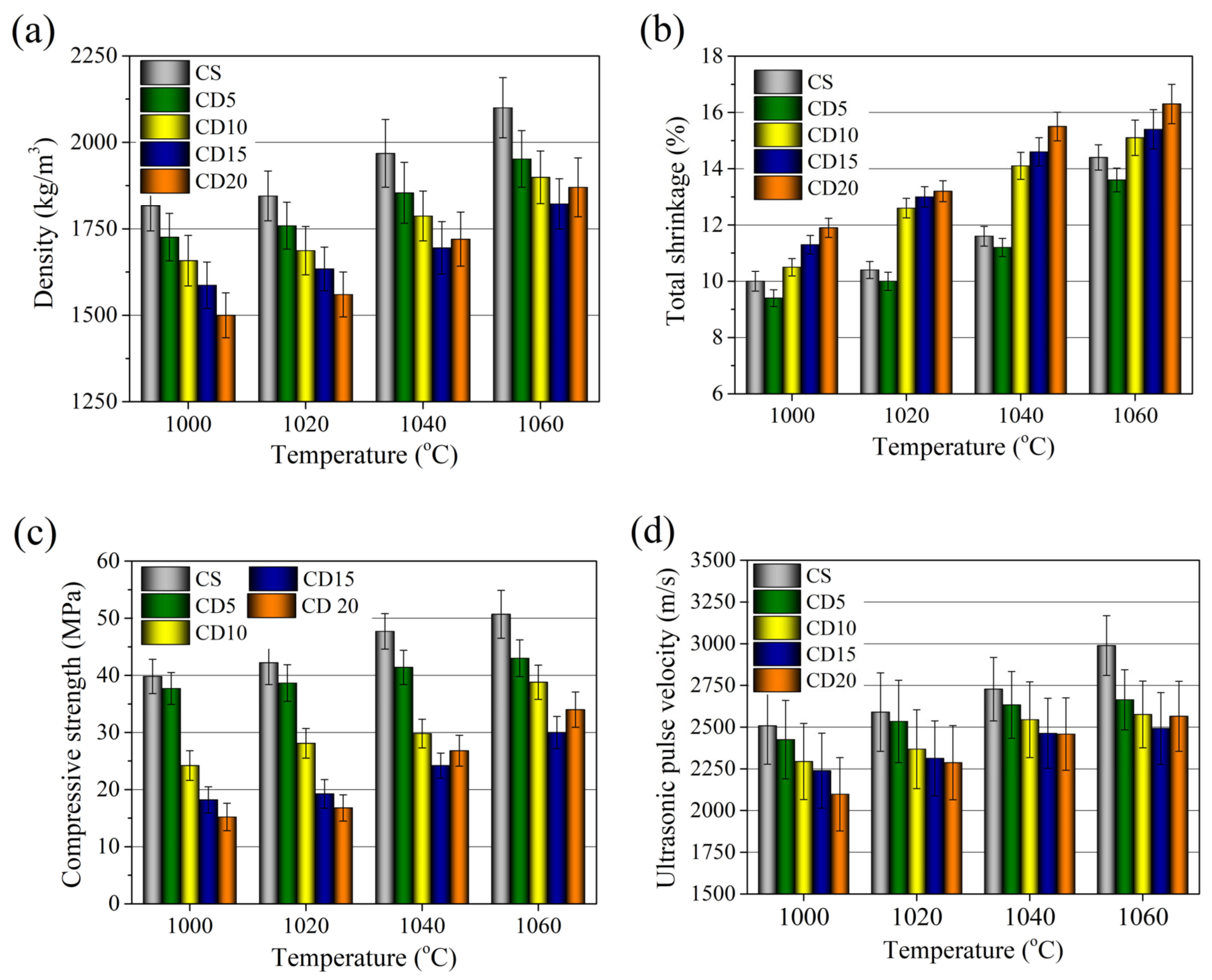 Materials 15 08833 g013 Materials 15 08833 g013
