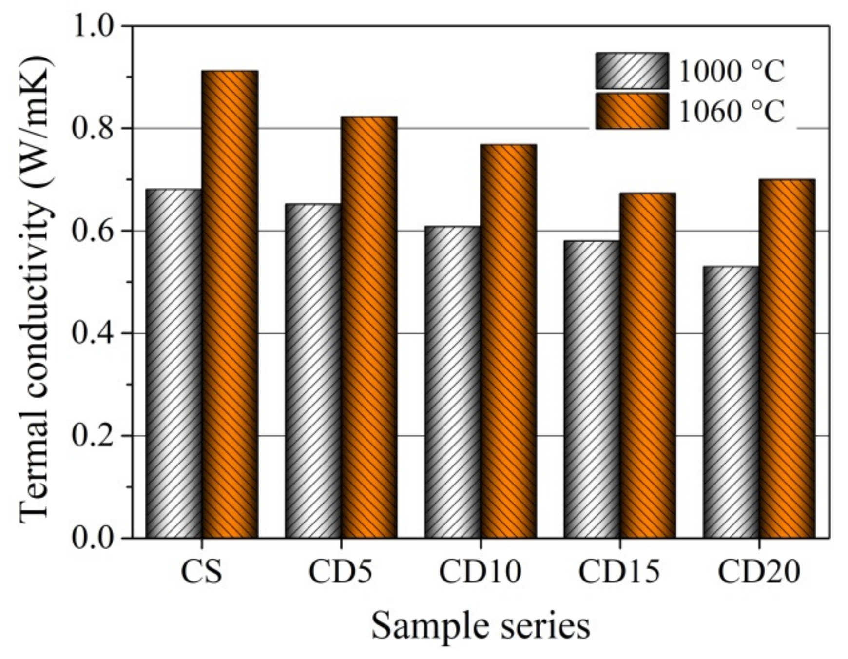 Materials 15 08833 g014 Materials 15 08833 g014