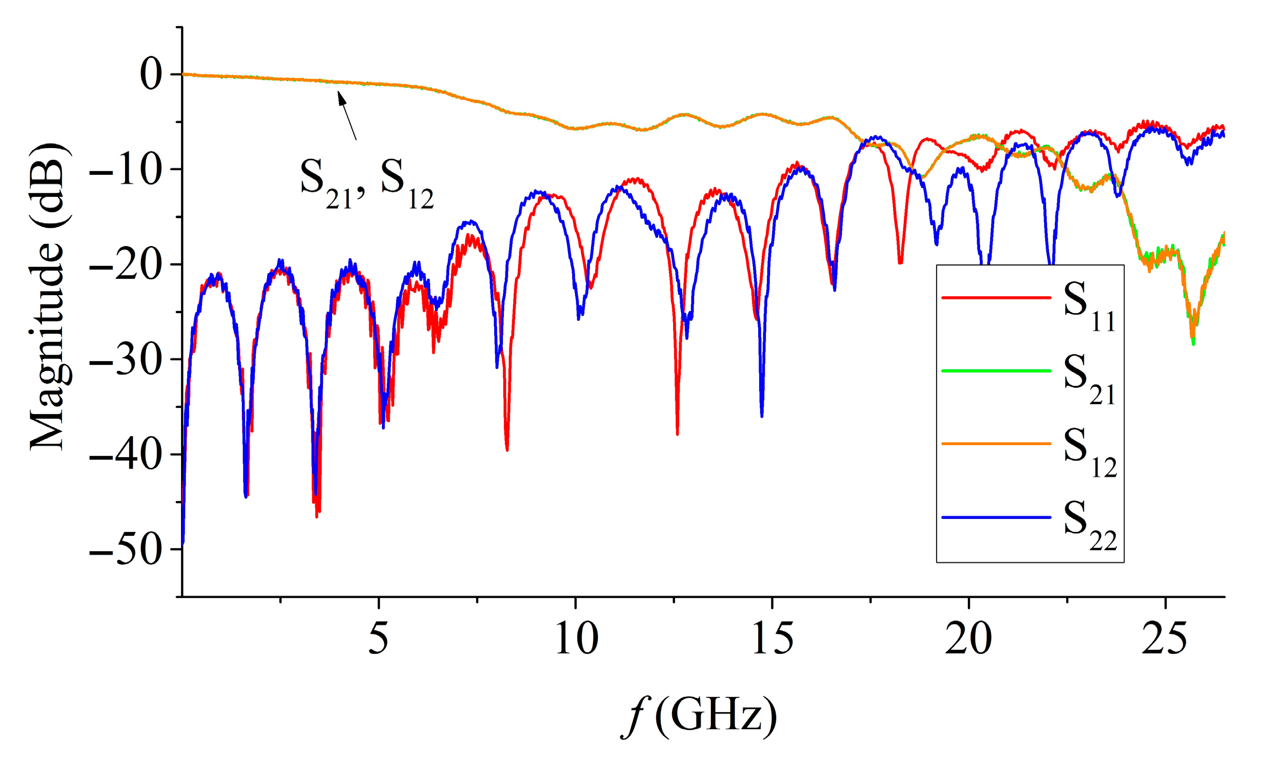 Materials 15 08834 g001 550