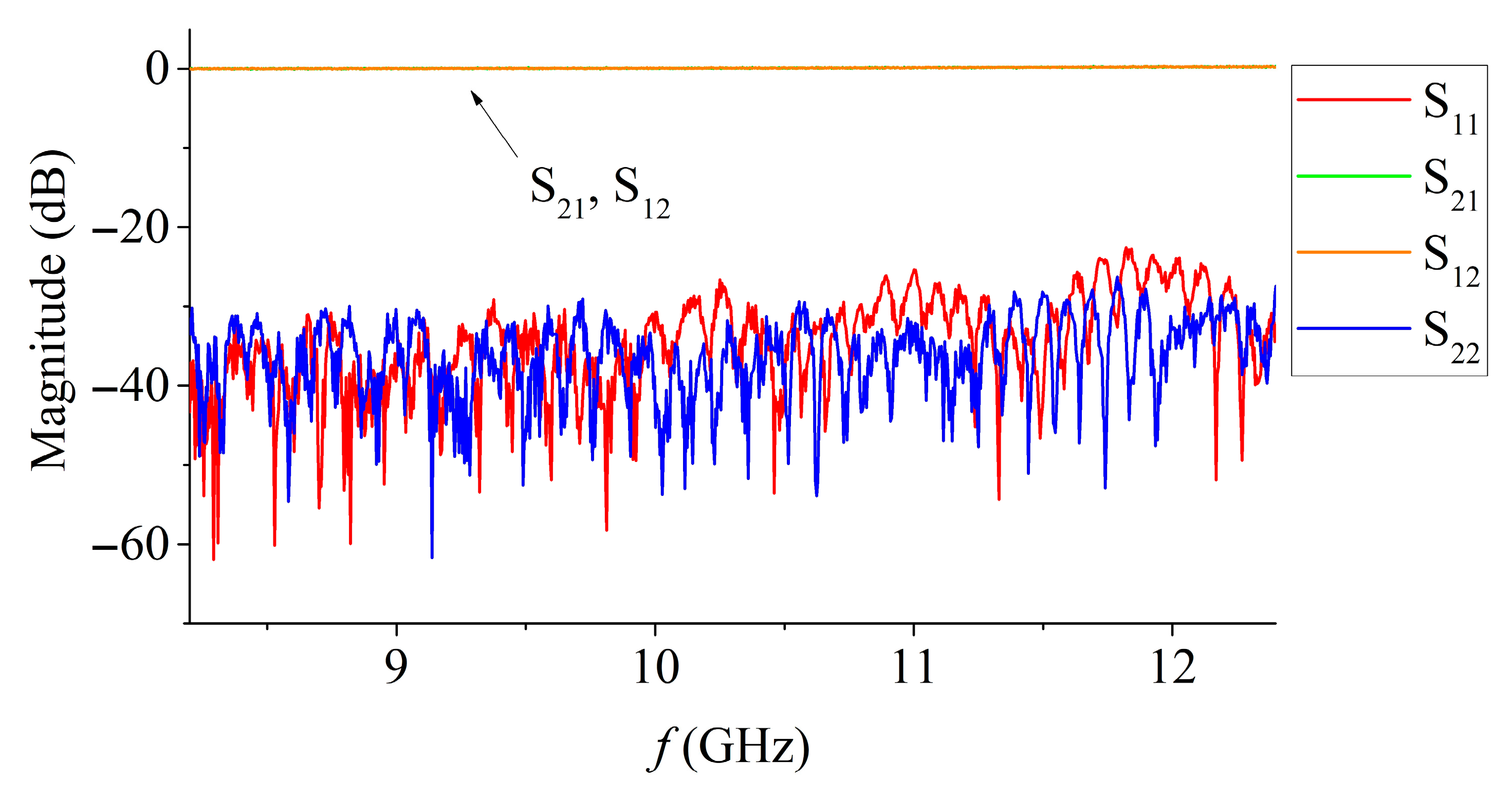 Materials 15 08834 g002 550