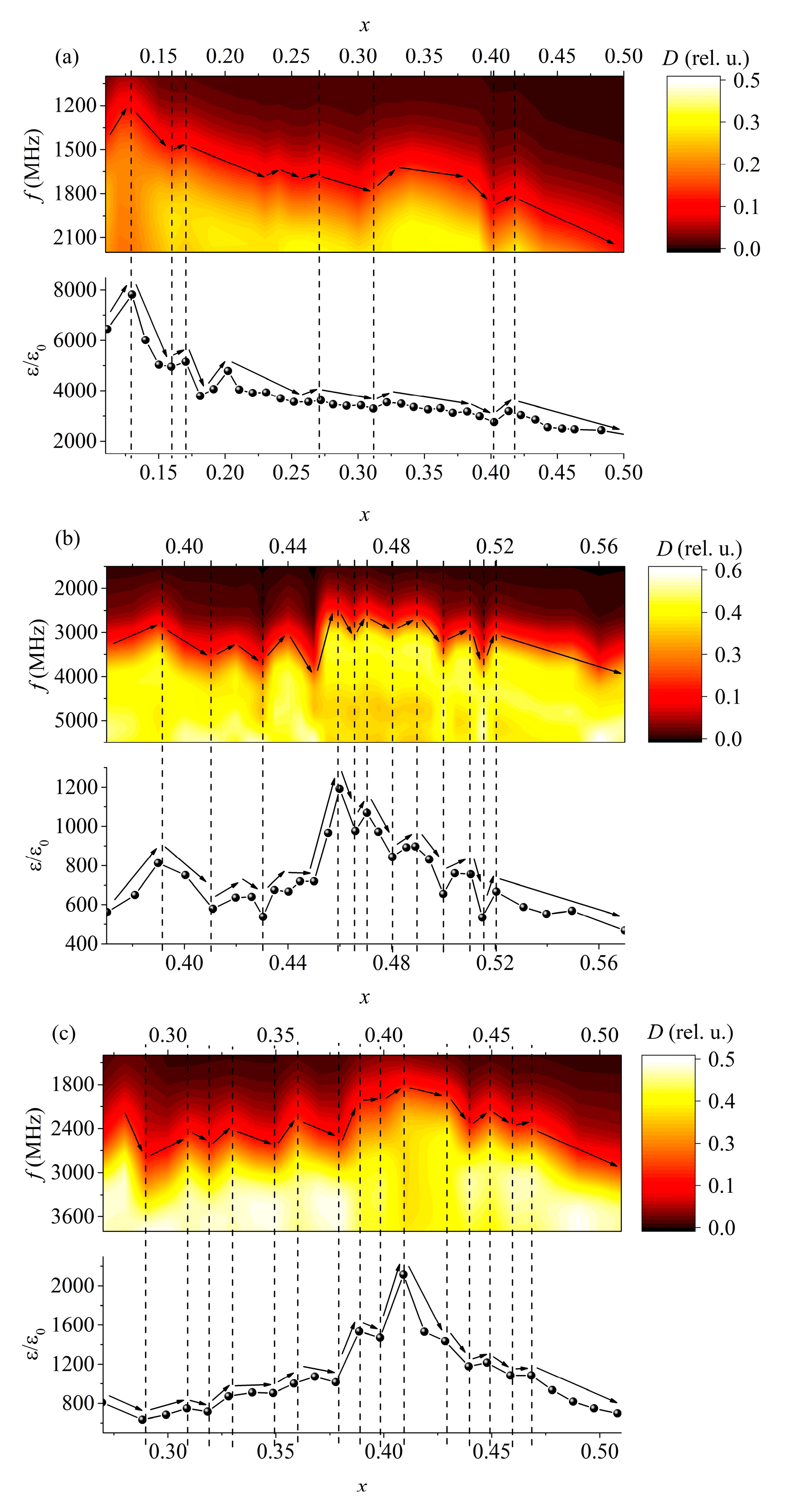 Materials 15 08834 g004 550