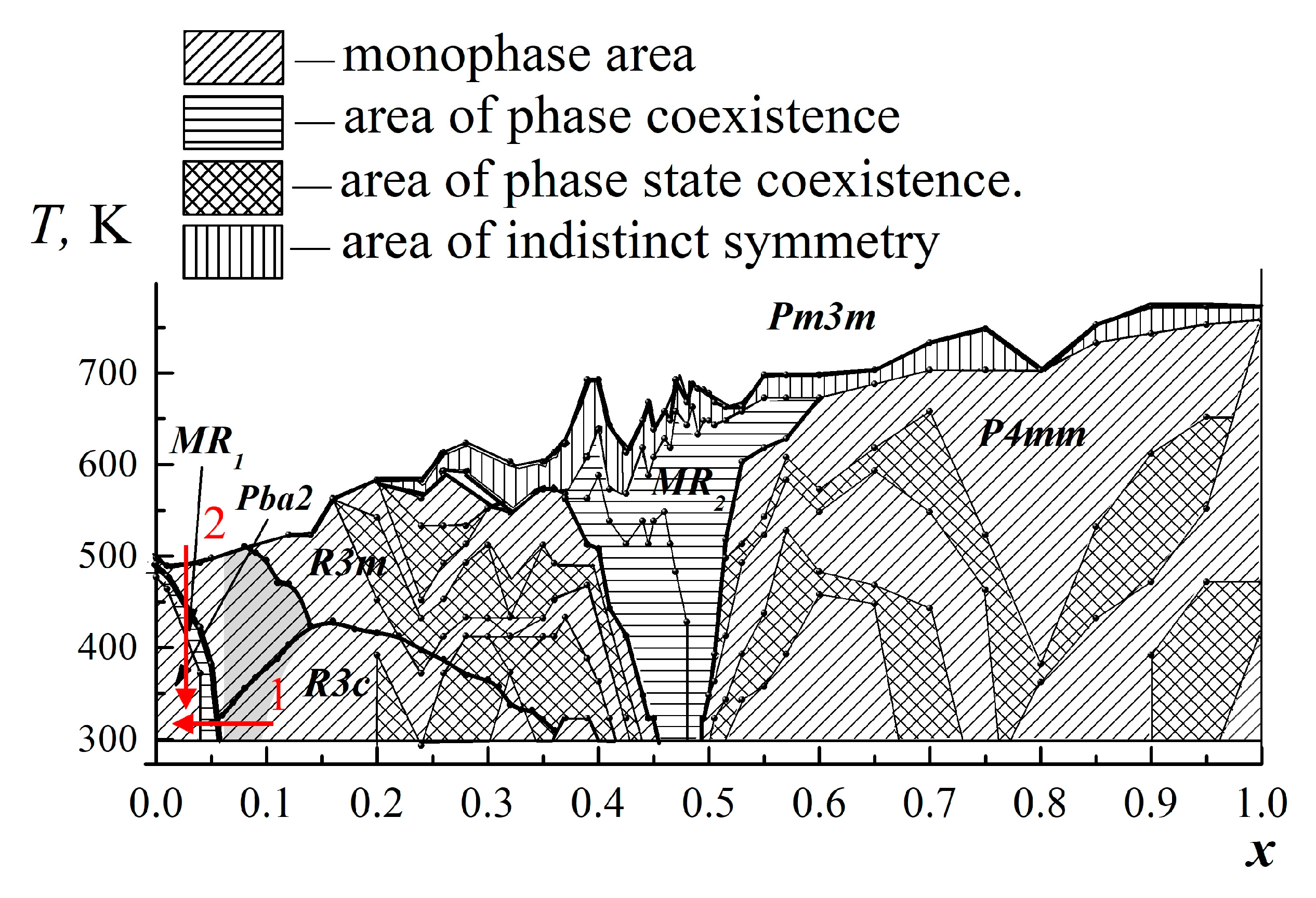 Materials 15 08834 g006 550