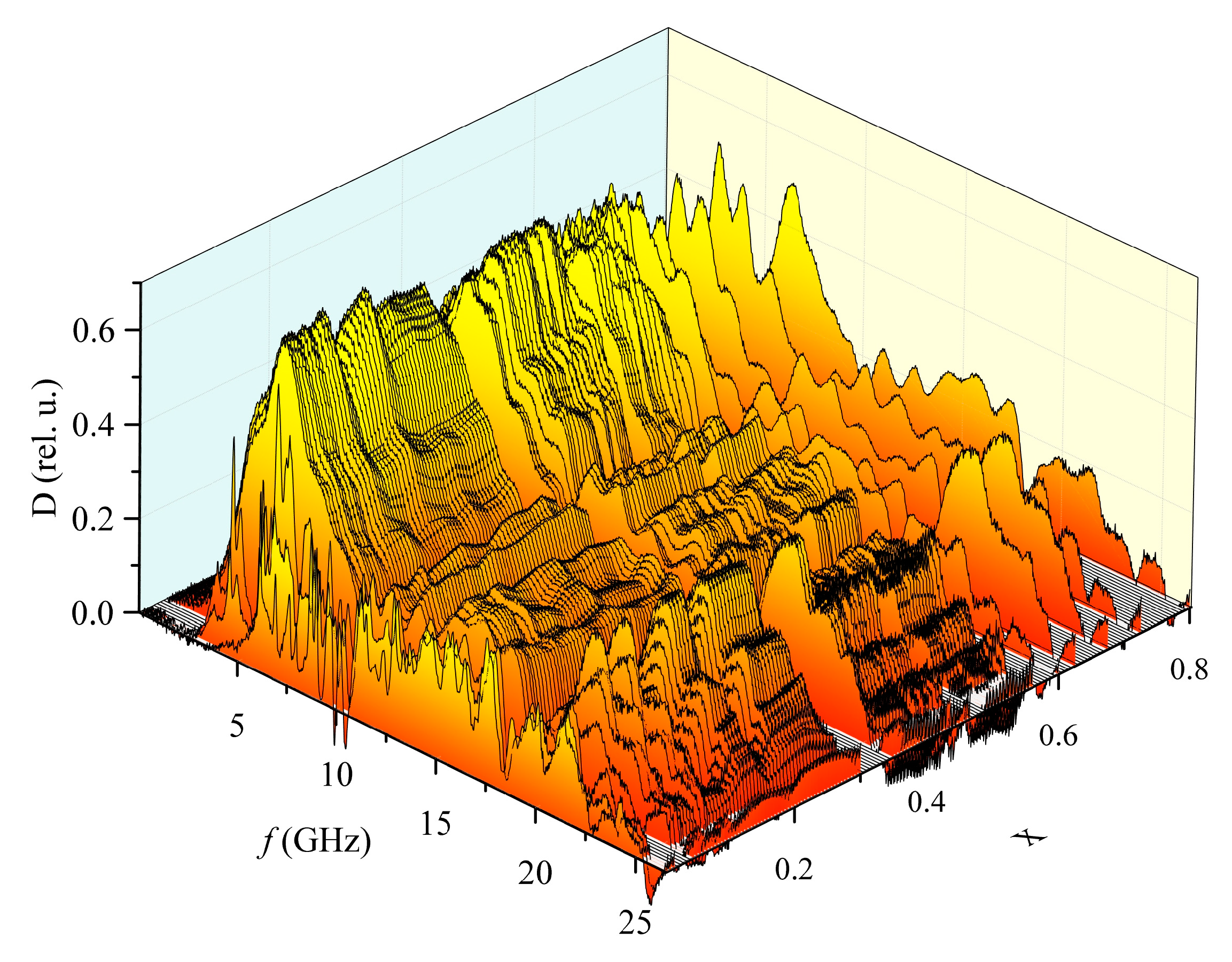 Materials 15 08834 g008 550