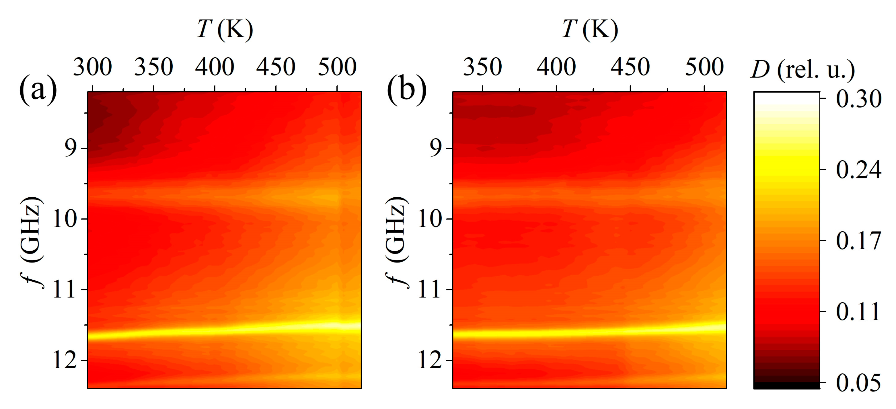 Materials 15 08834 g012 550