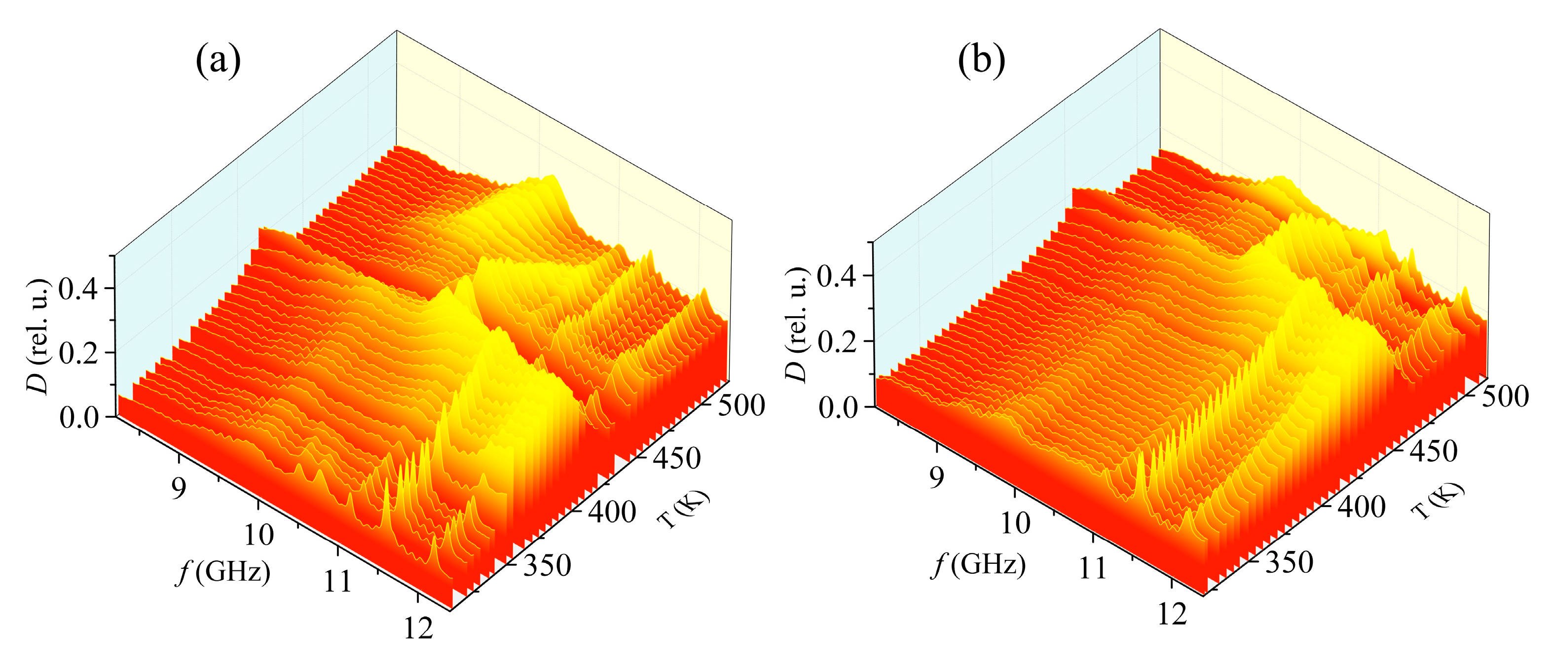 Materials 15 08834 g013 550