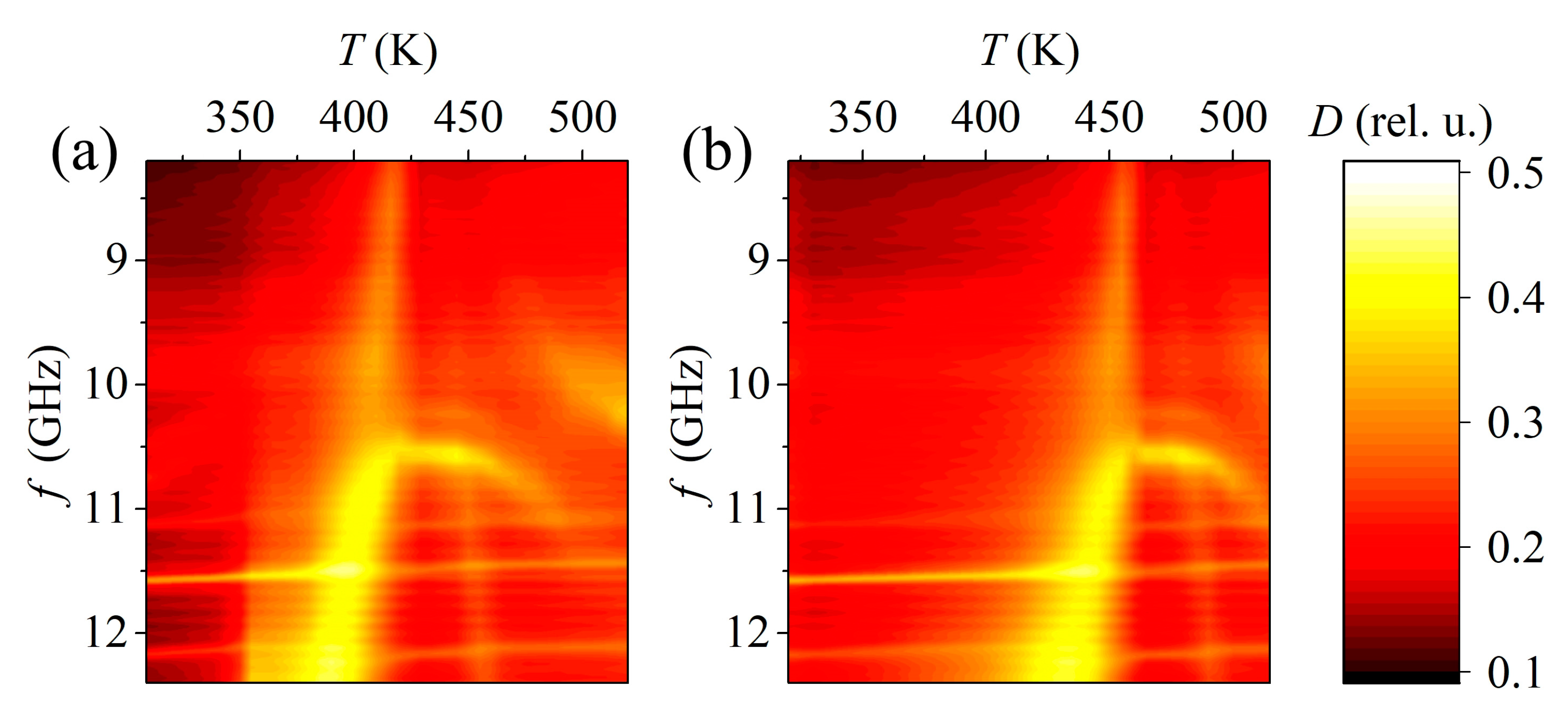 Materials 15 08834 g014 550
