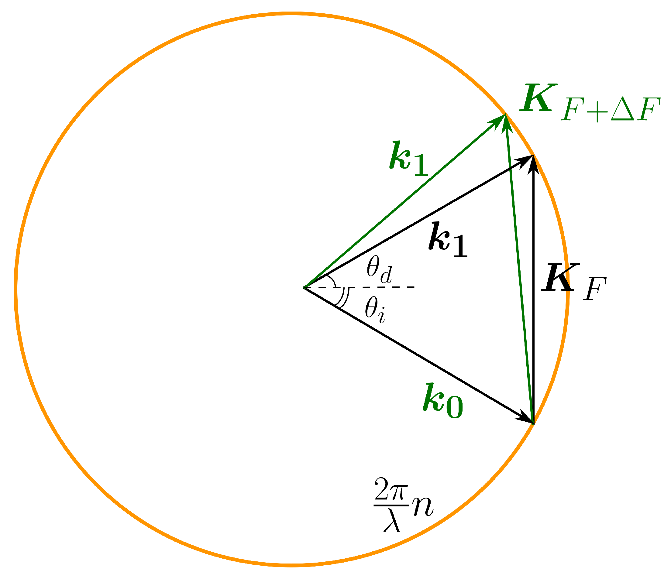 Materials 15 08836 g001 Materials 15 08836 g001
