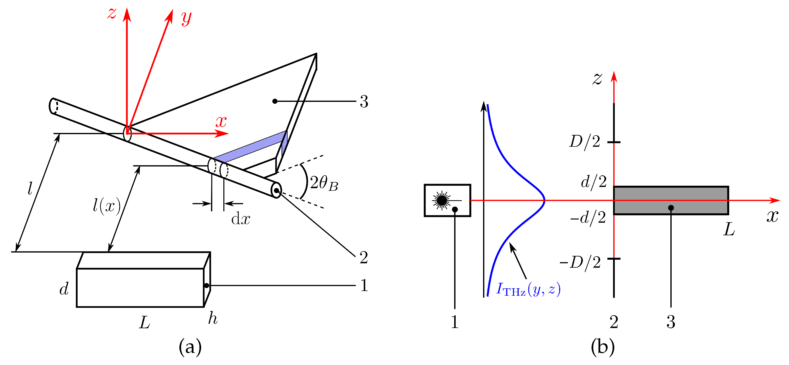 Materials 15 08836 g002 Materials 15 08836 g002