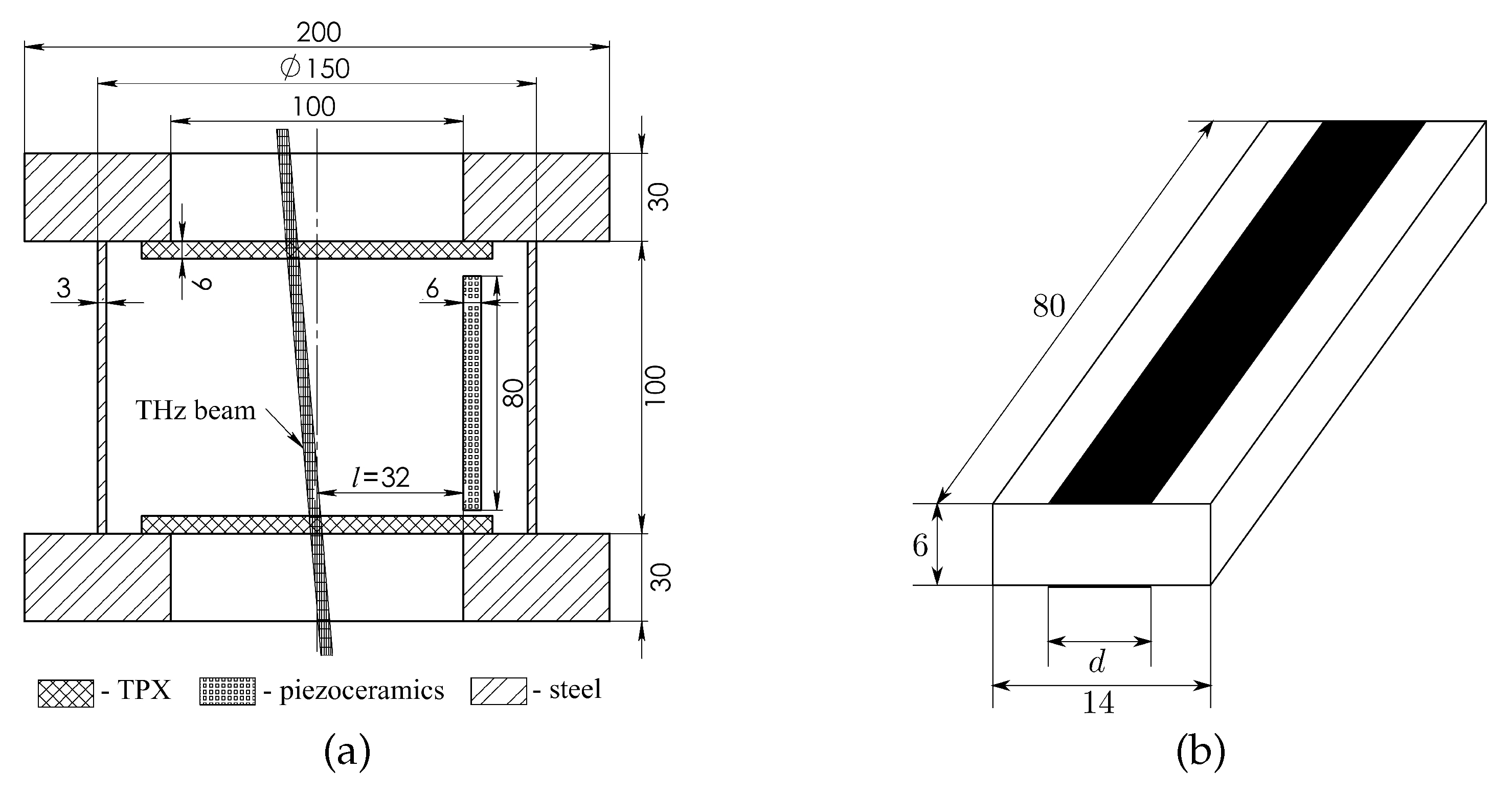 Materials 15 08836 g004 Materials 15 08836 g004