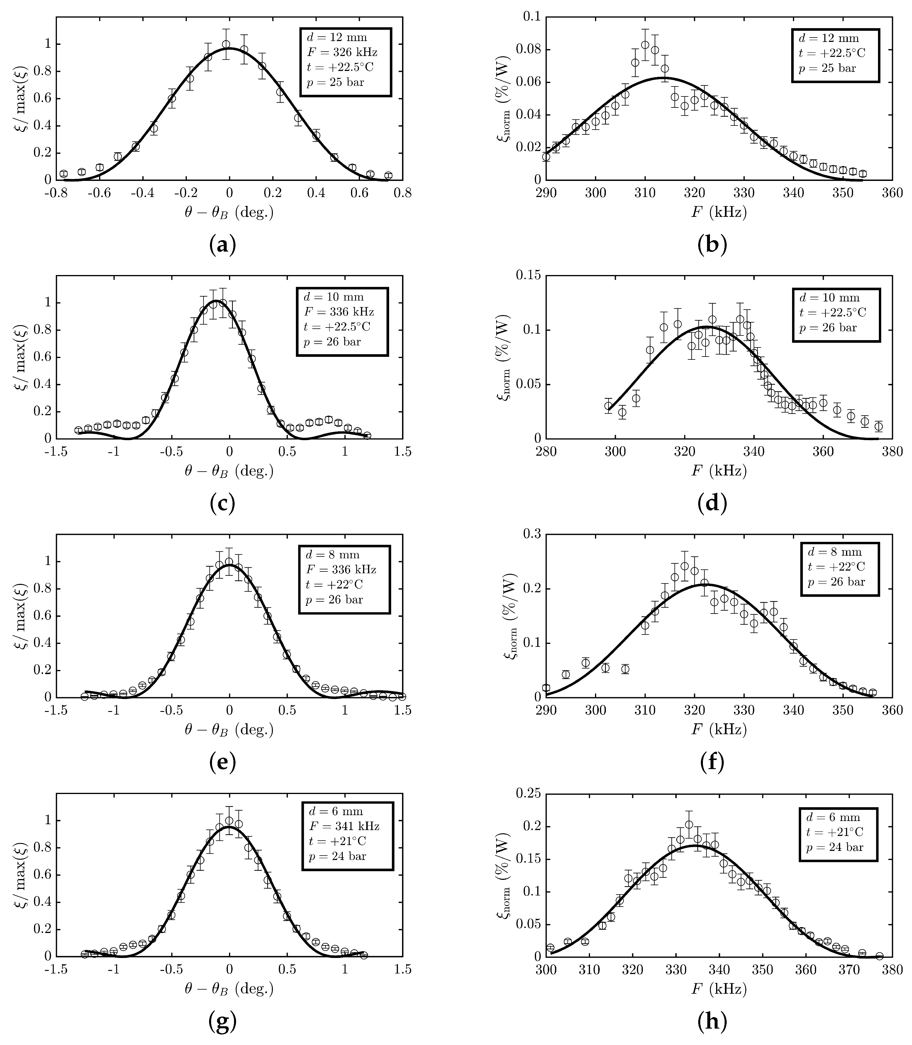 Materials 15 08836 g006 Materials 15 08836 g006
