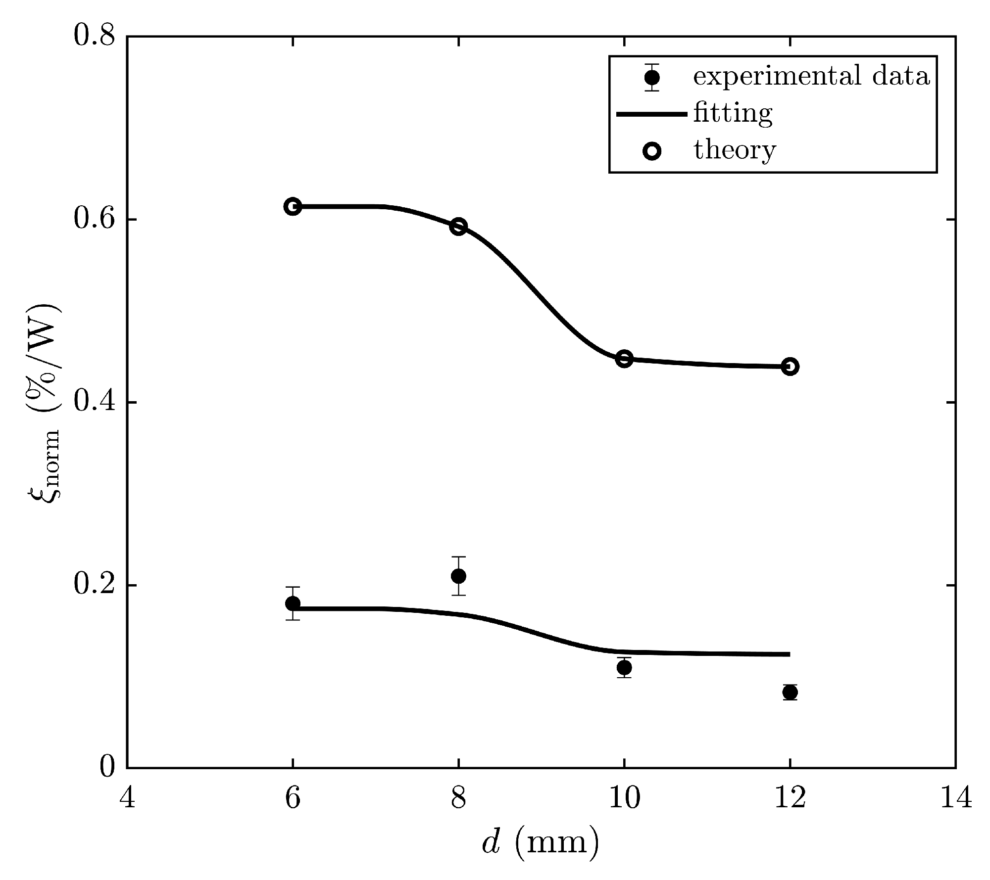 Materials 15 08836 g007 Materials 15 08836 g007