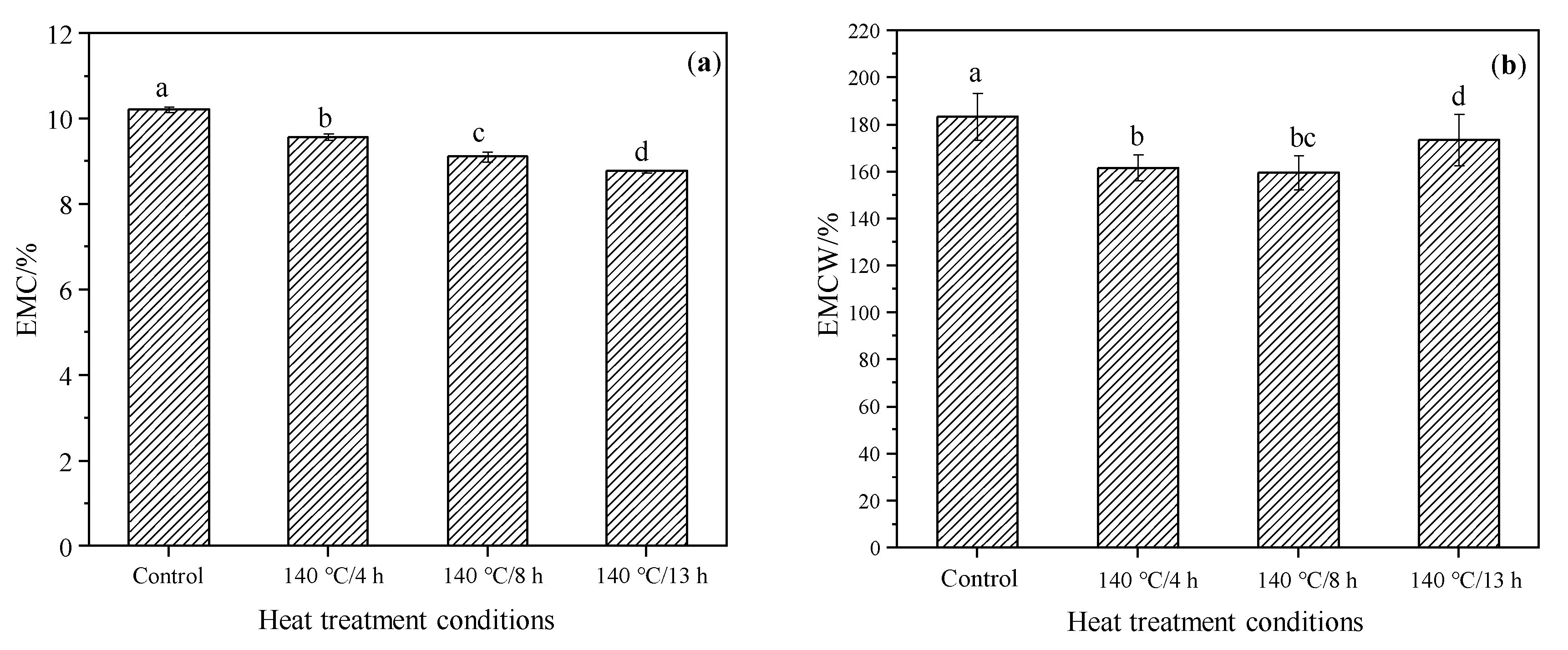 Materials 15 08839 g005 Materials 15 08839 g005
