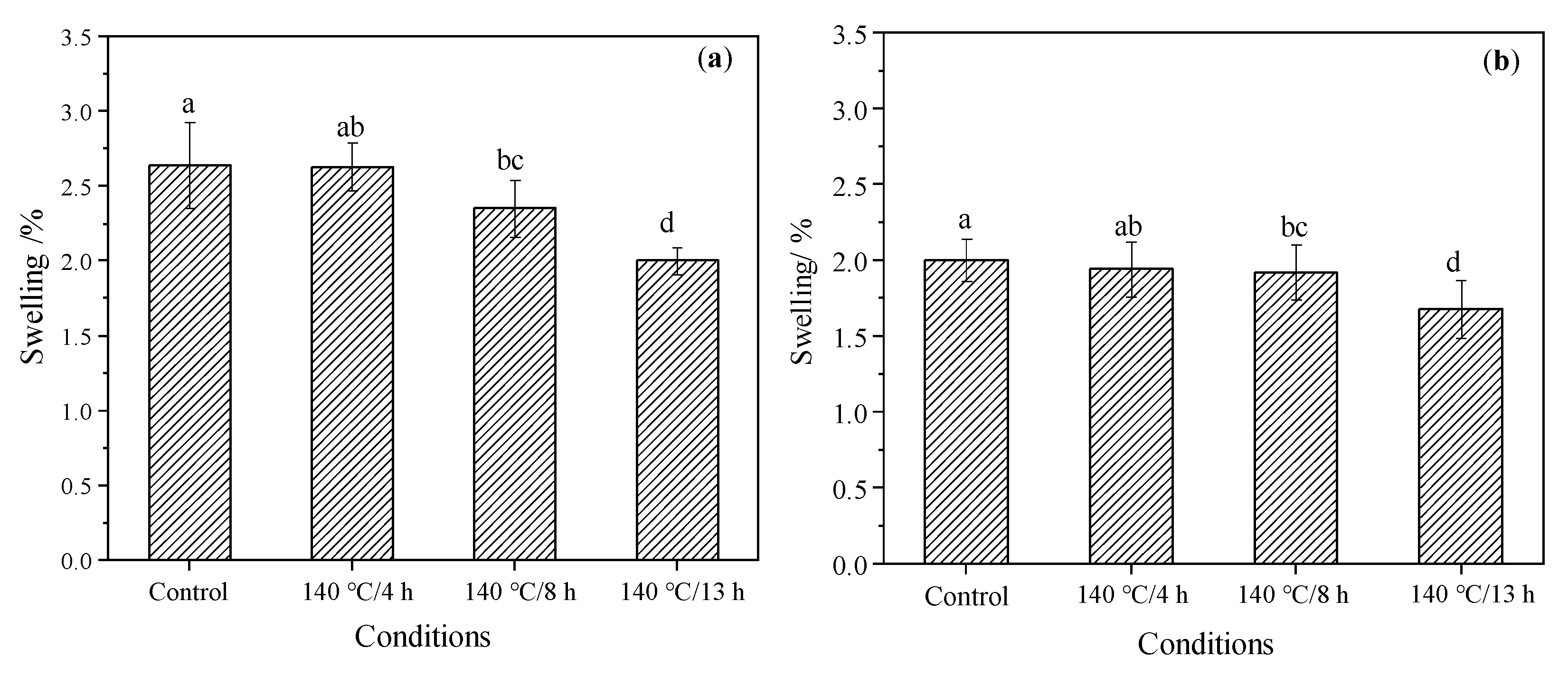 Materials 15 08839 g006 Materials 15 08839 g006