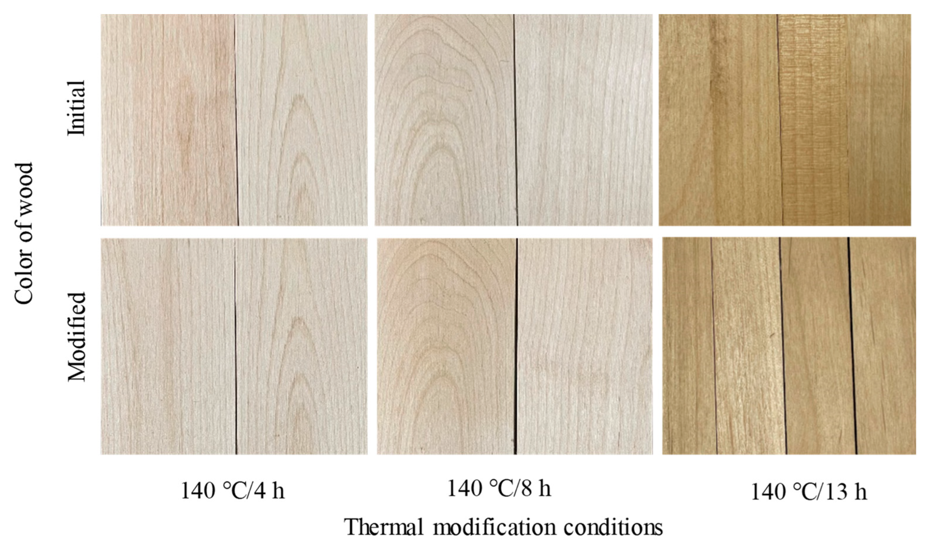 Materials 15 08839 g007 Materials 15 08839 g007