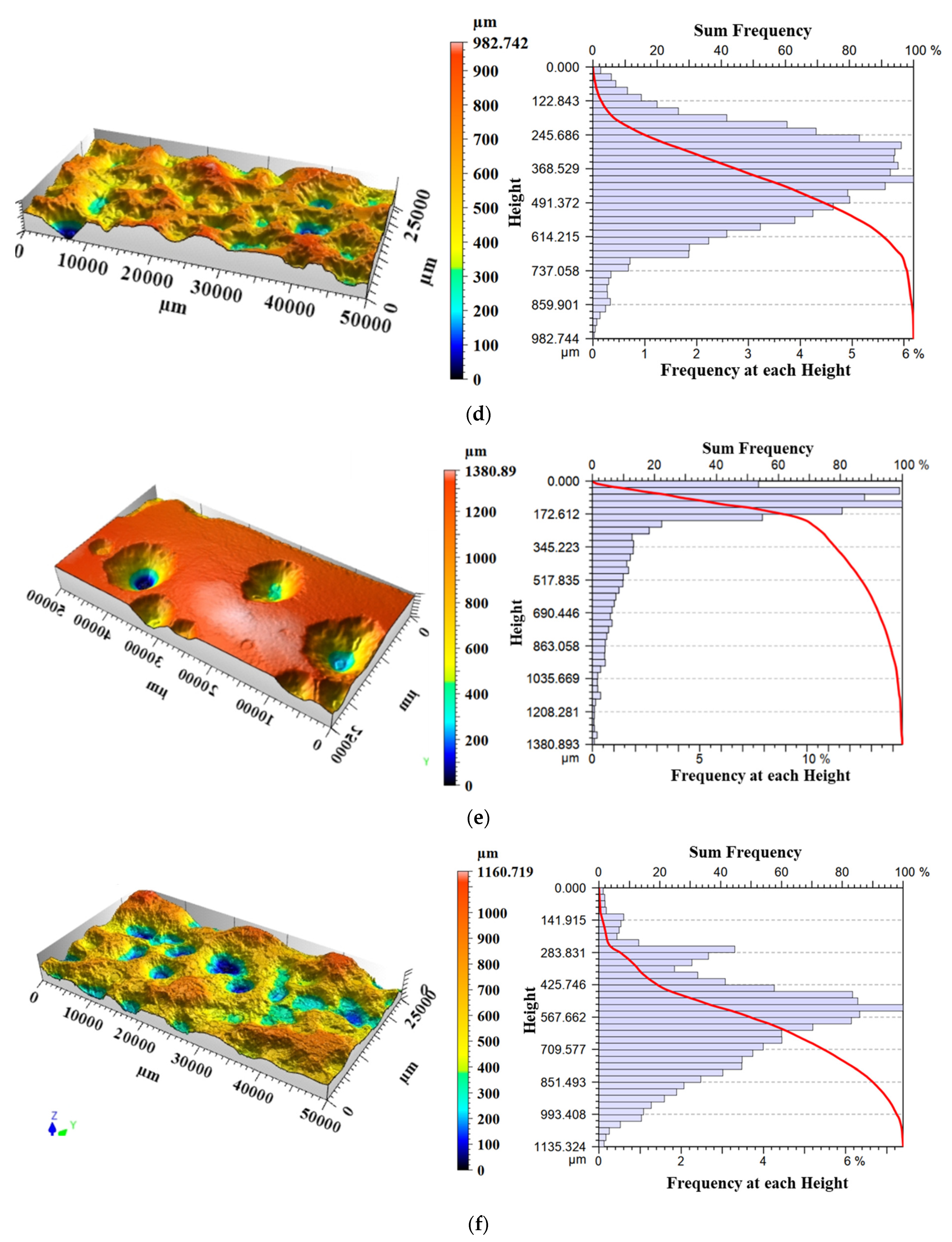 Materials 15 08841 g004b Materials 15 08841 g004b