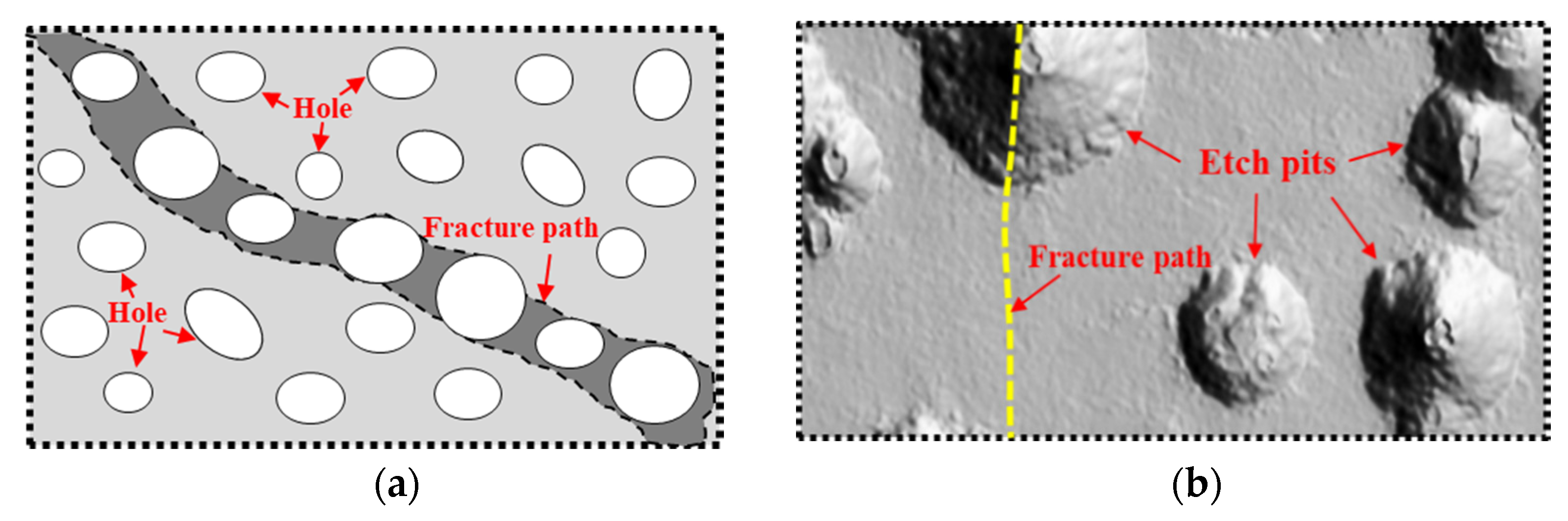 Materials 15 08841 g007 Materials 15 08841 g007