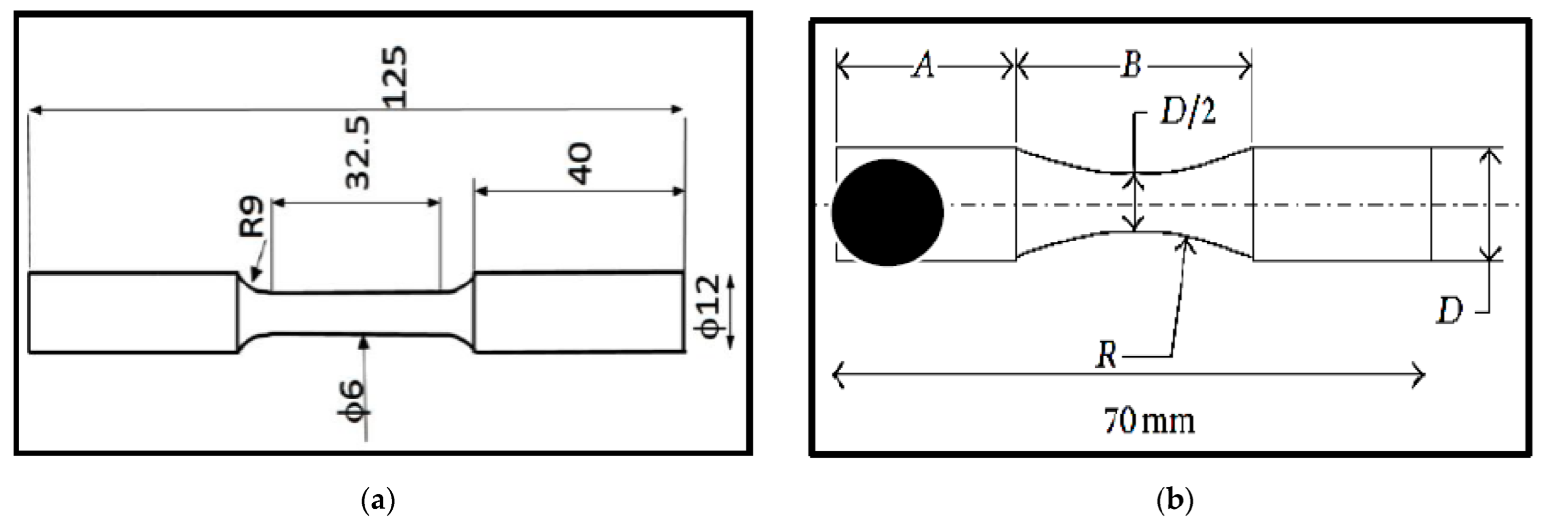 Materials 15 08844 g002 Materials 15 08844 g002