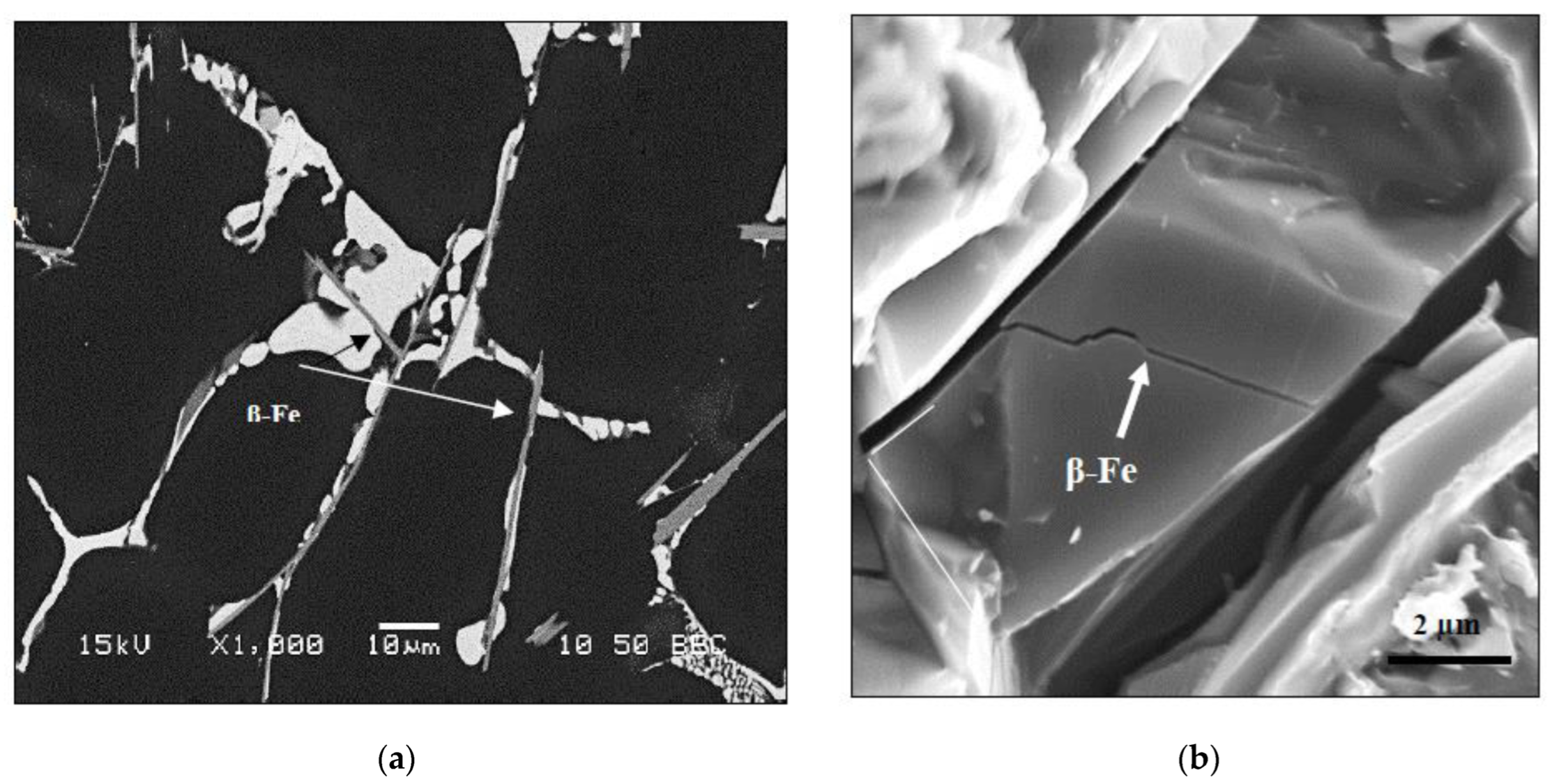 Materials 15 08844 g008a Materials 15 08844 g008a