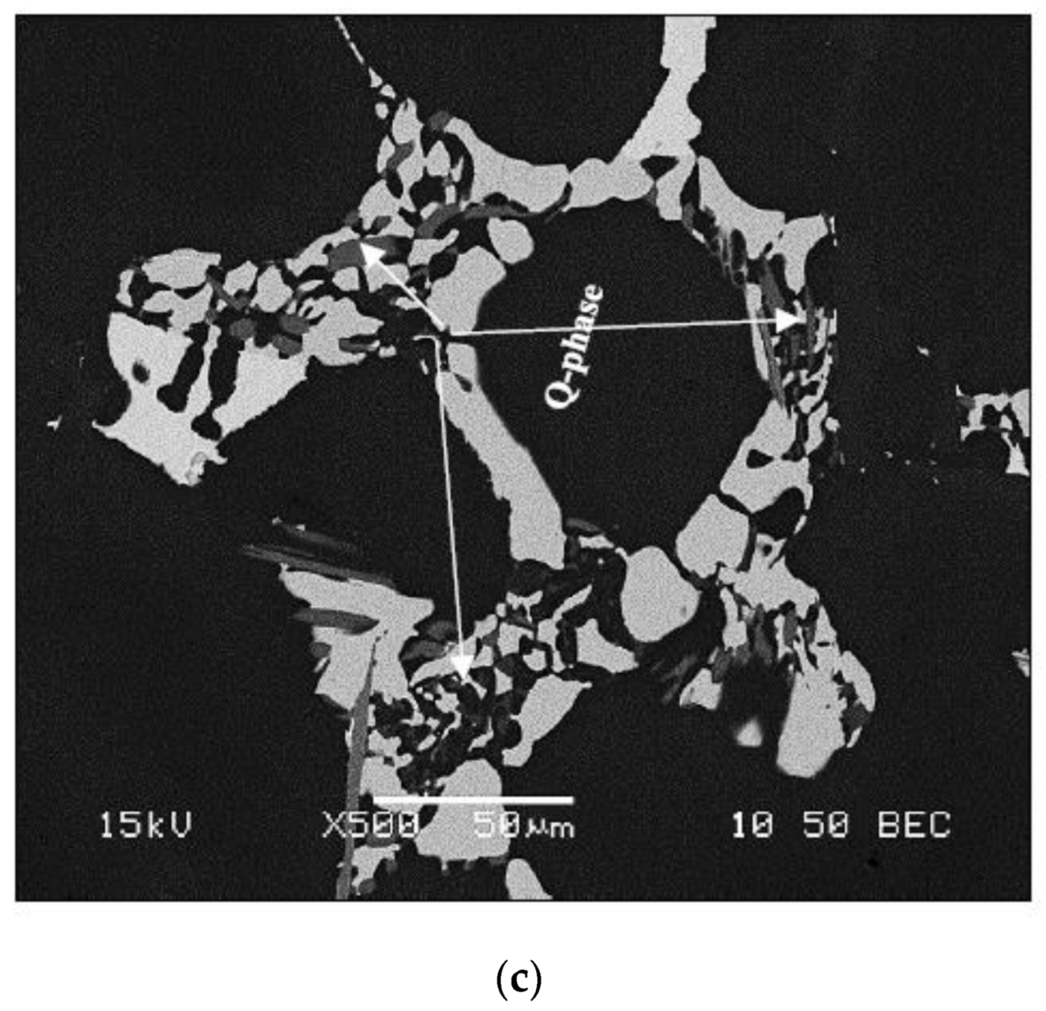 Materials 15 08844 g008b Materials 15 08844 g008b