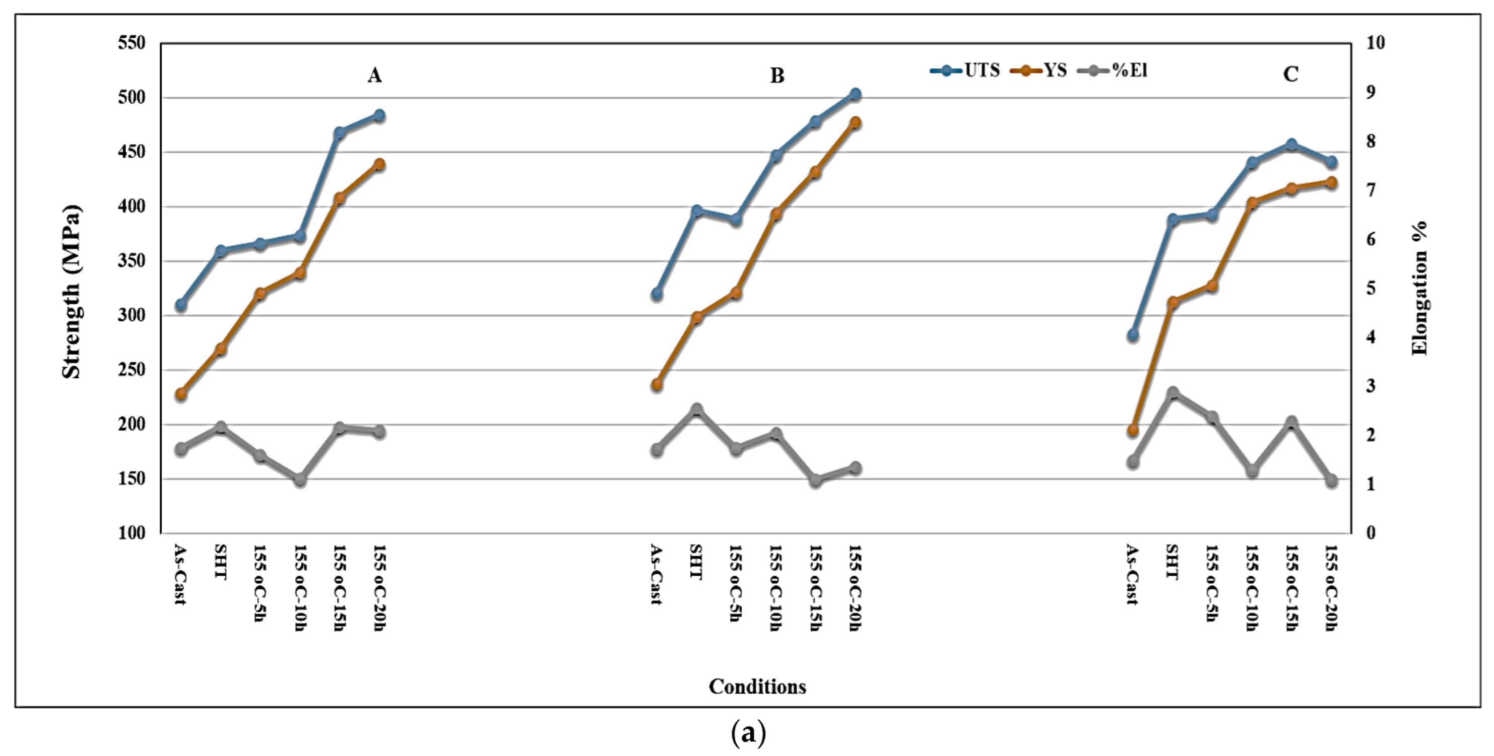 Materials 15 08844 g012a Materials 15 08844 g012a