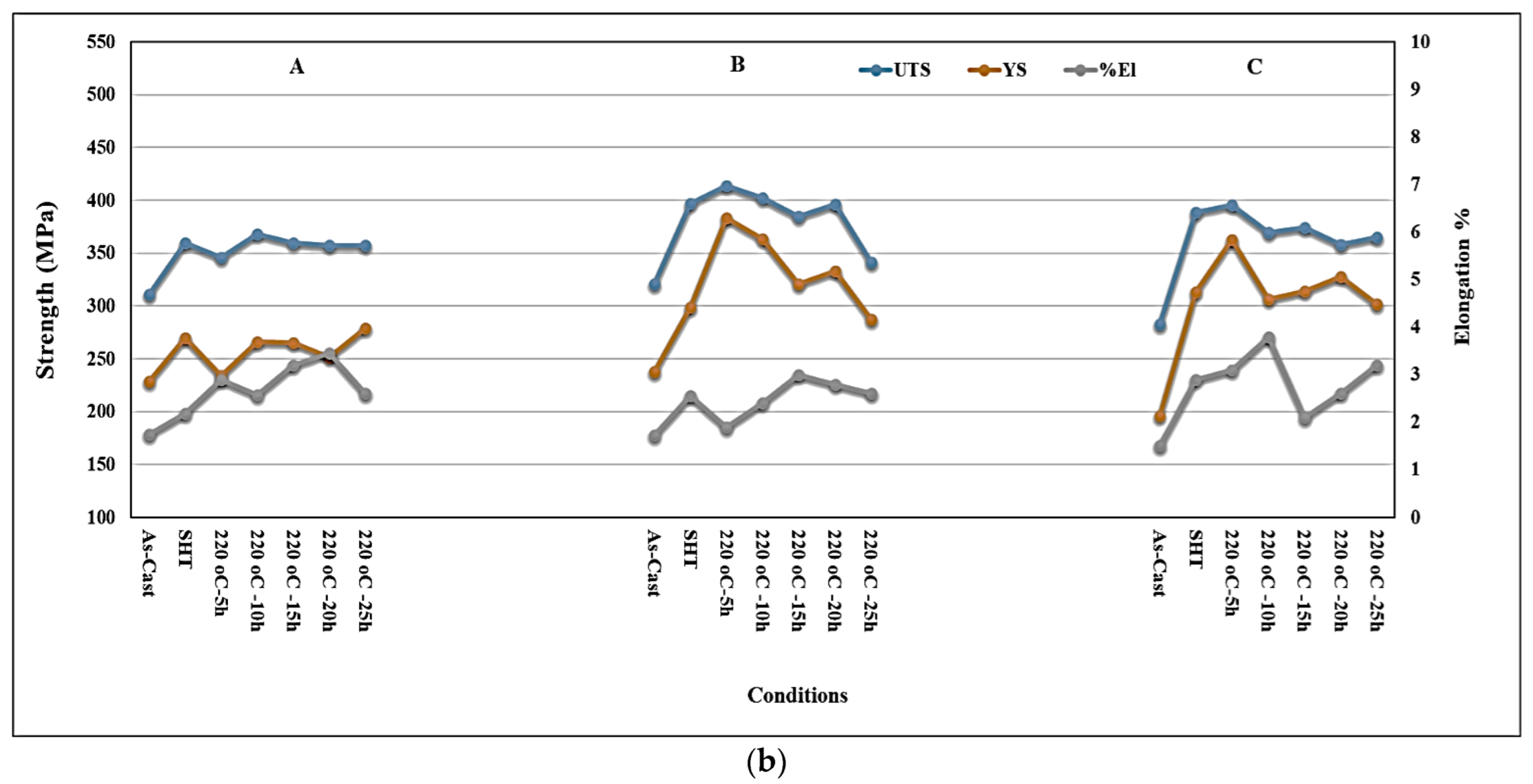 Materials 15 08844 g012b Materials 15 08844 g012b