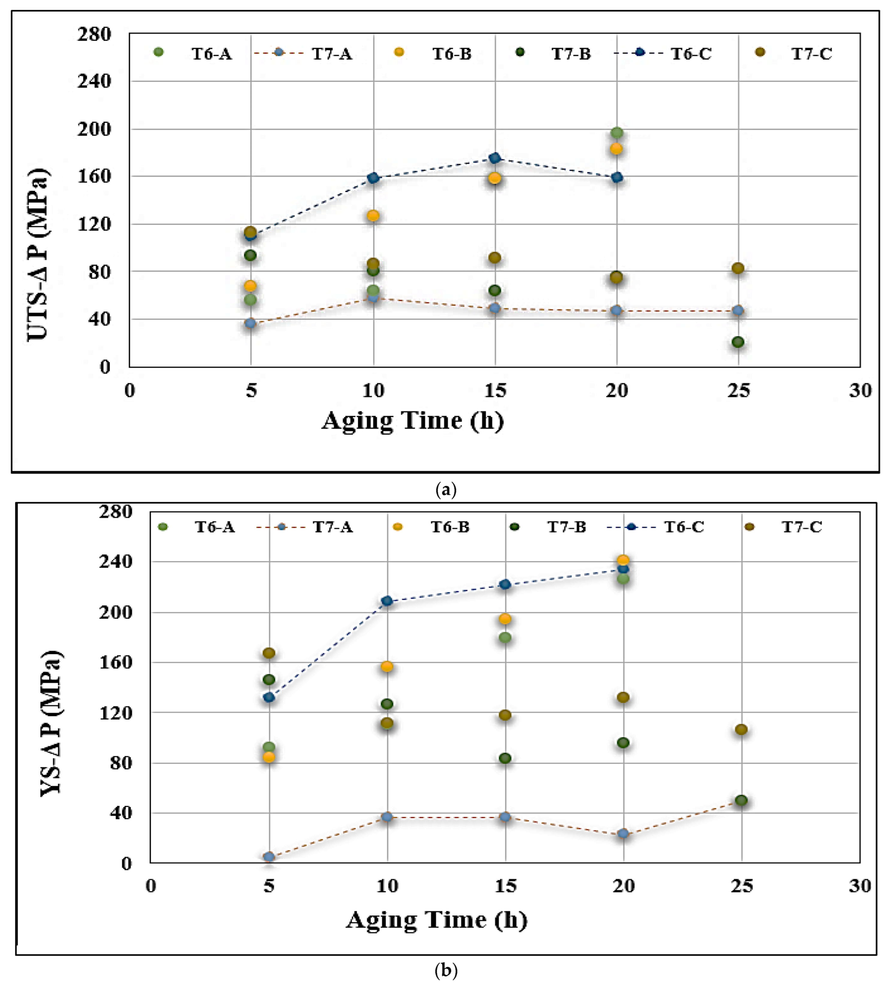 Materials 15 08844 g013a Materials 15 08844 g013a