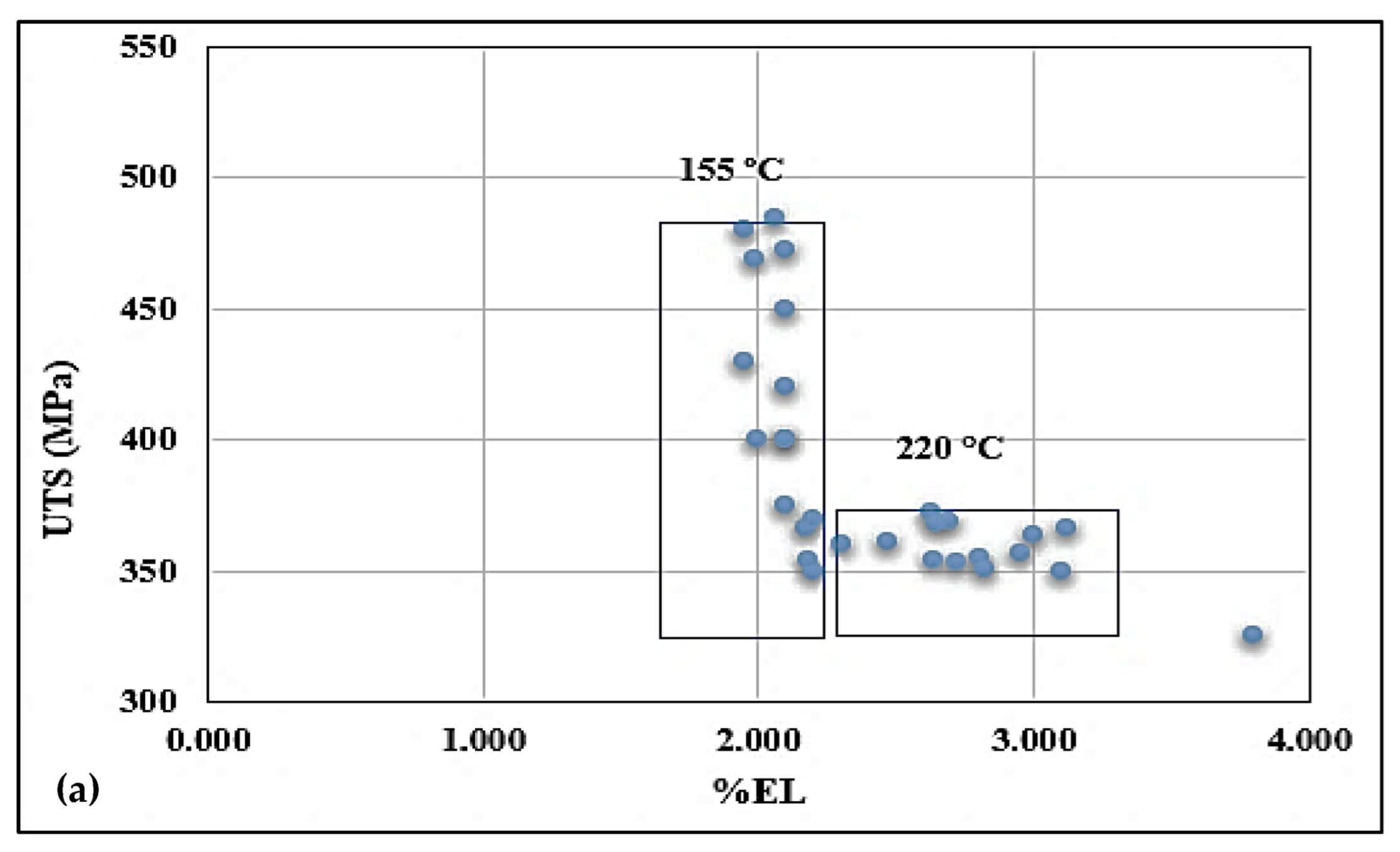 Materials 15 08844 g014a Materials 15 08844 g014a