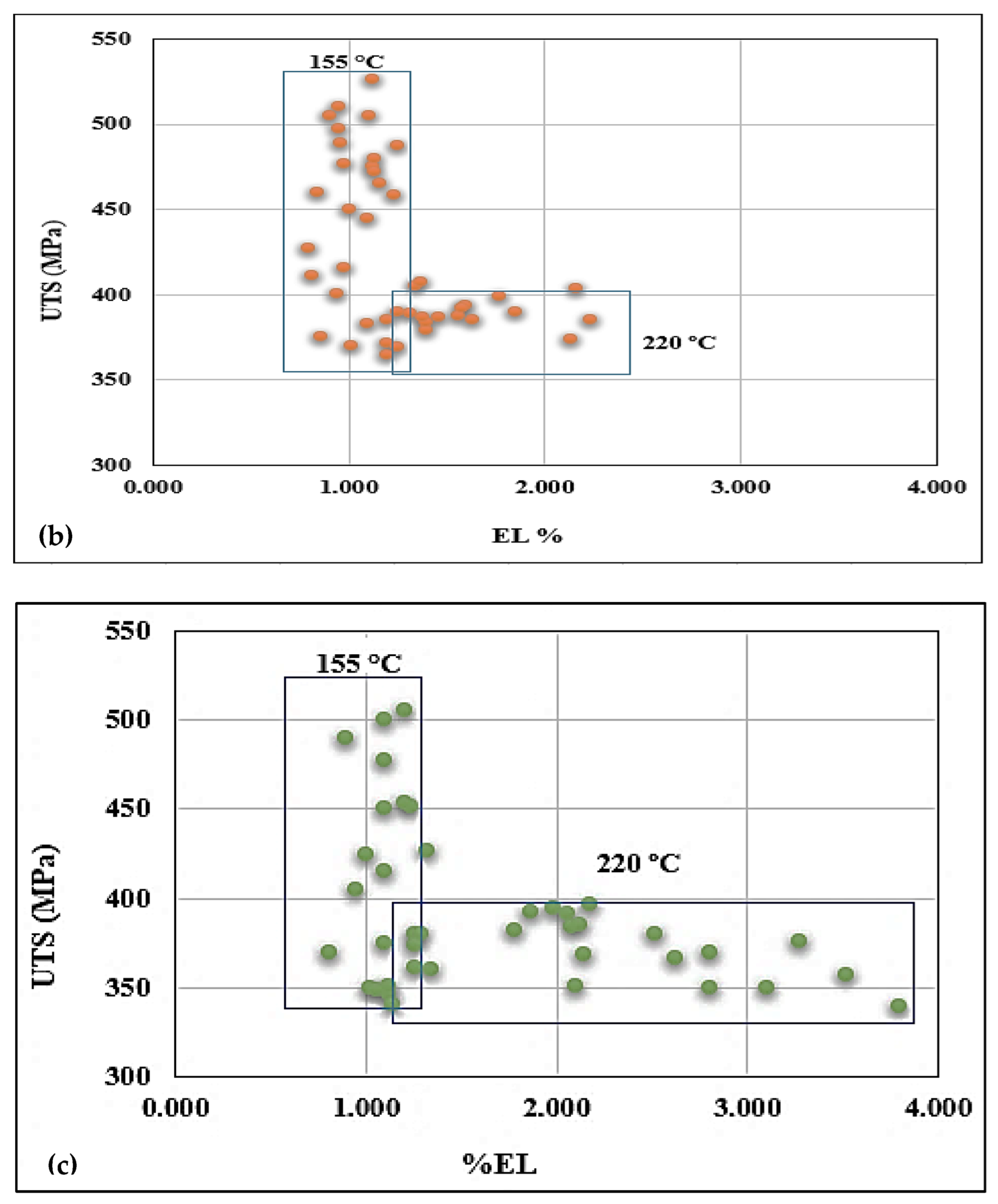 Materials 15 08844 g014b Materials 15 08844 g014b