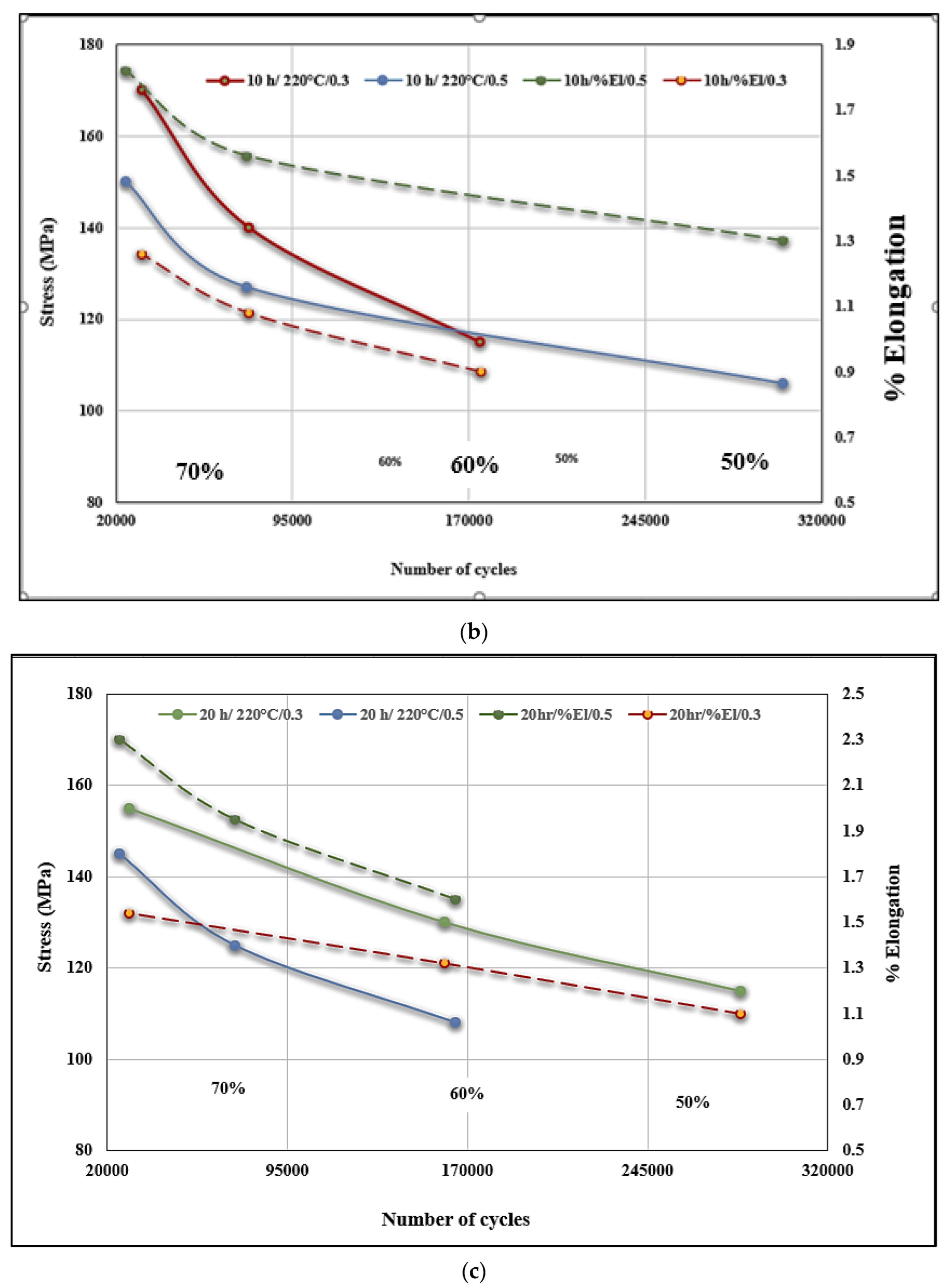 Materials 15 08844 g017b Materials 15 08844 g017b