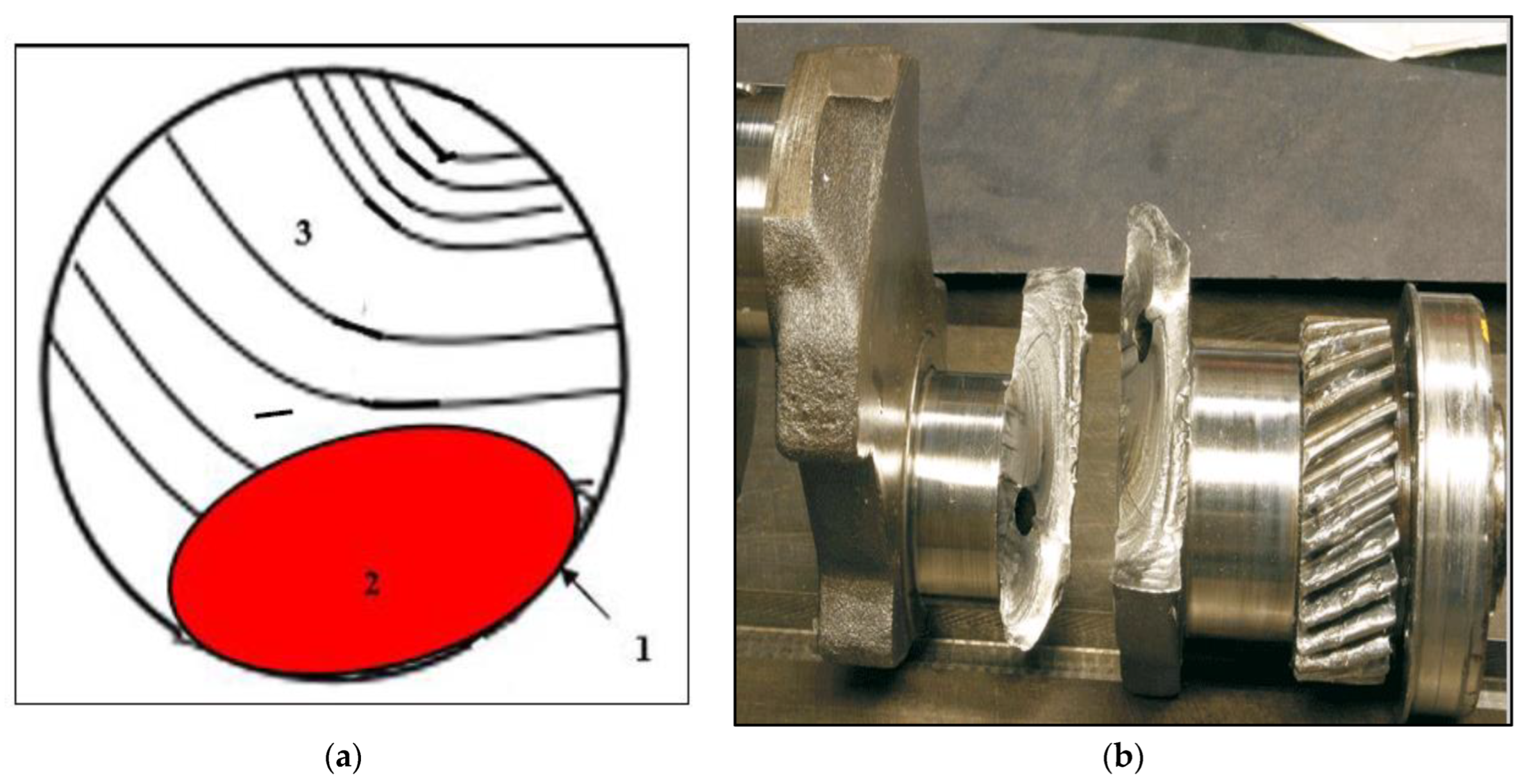 Materials 15 08844 g018 Materials 15 08844 g018