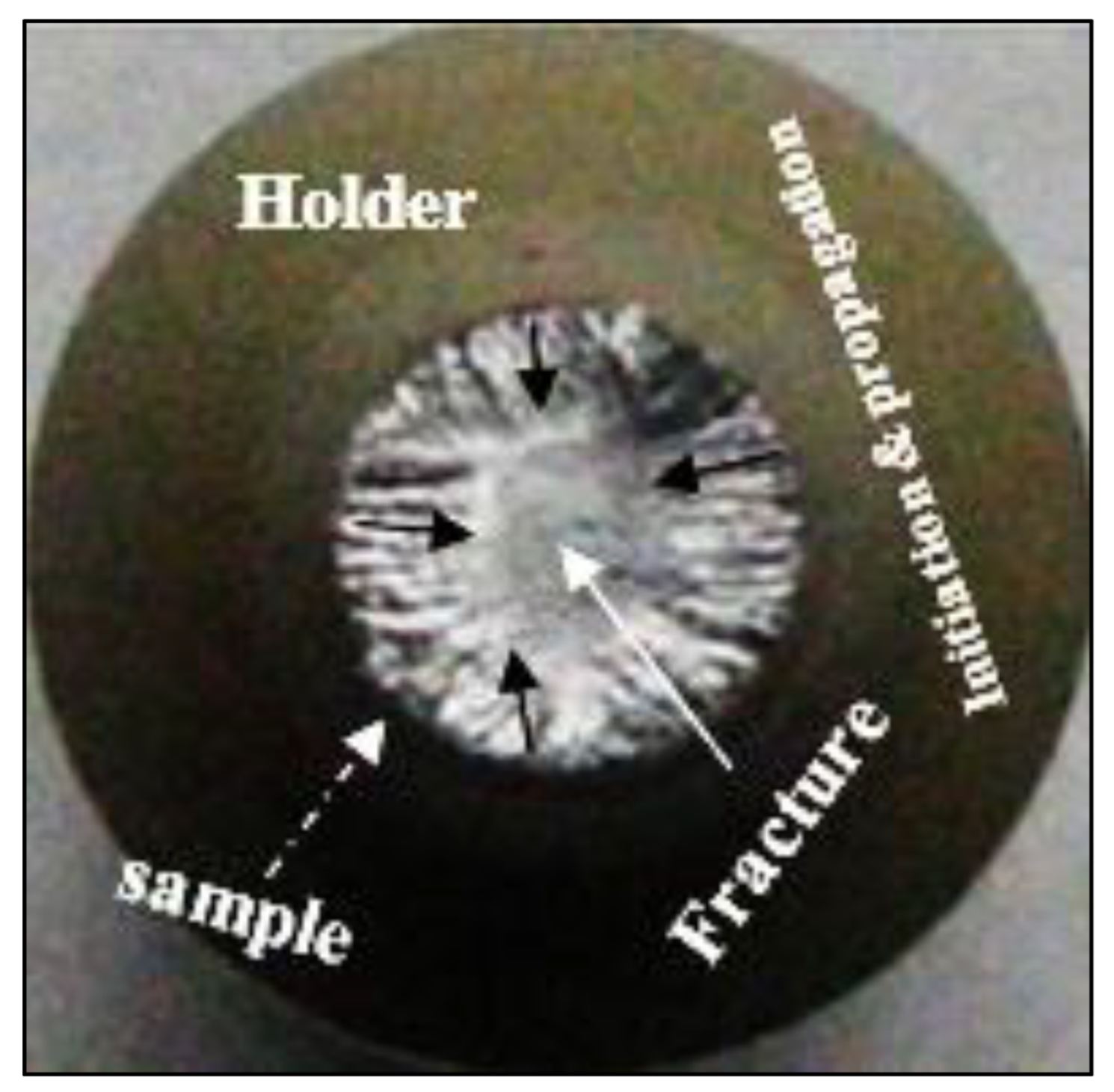 Materials 15 08844 g019 Materials 15 08844 g019