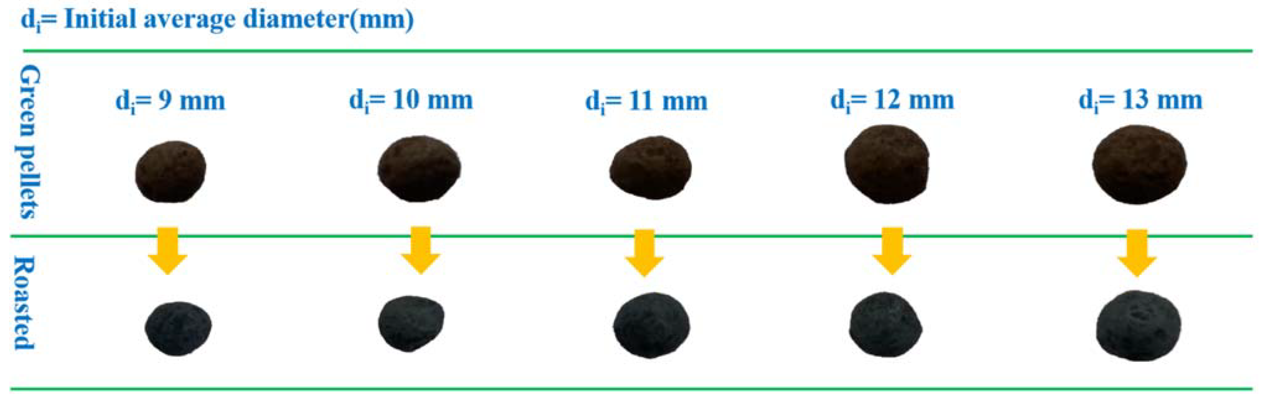 Materials 15 08845 g002 Materials 15 08845 g002