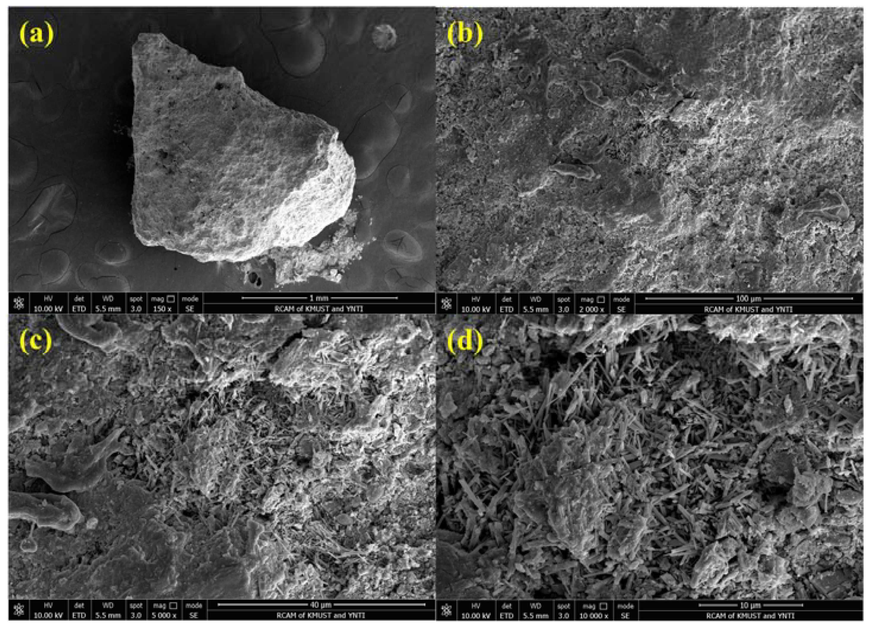 Materials 15 08845 g003 Materials 15 08845 g003