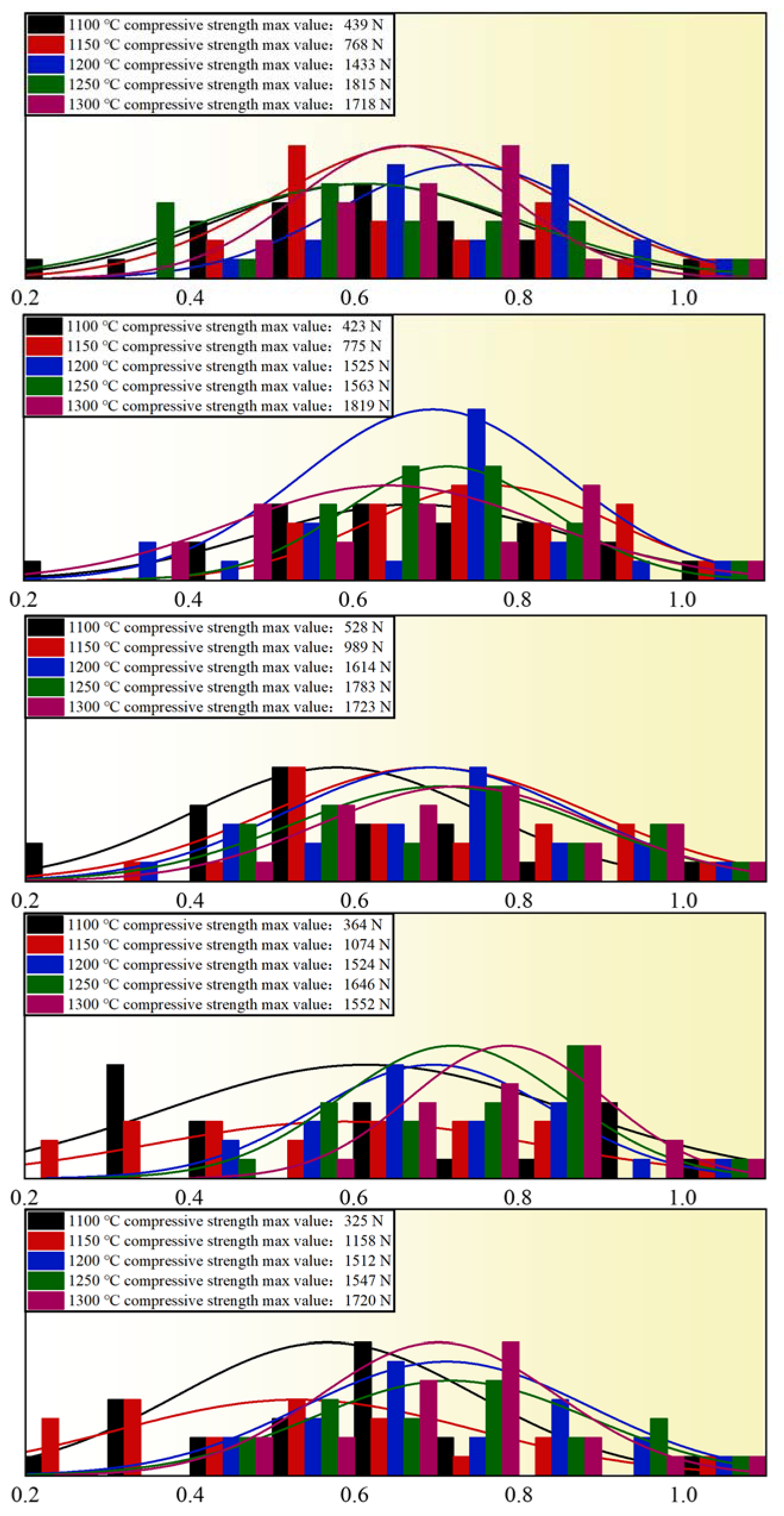 Materials 15 08845 g008 Materials 15 08845 g008