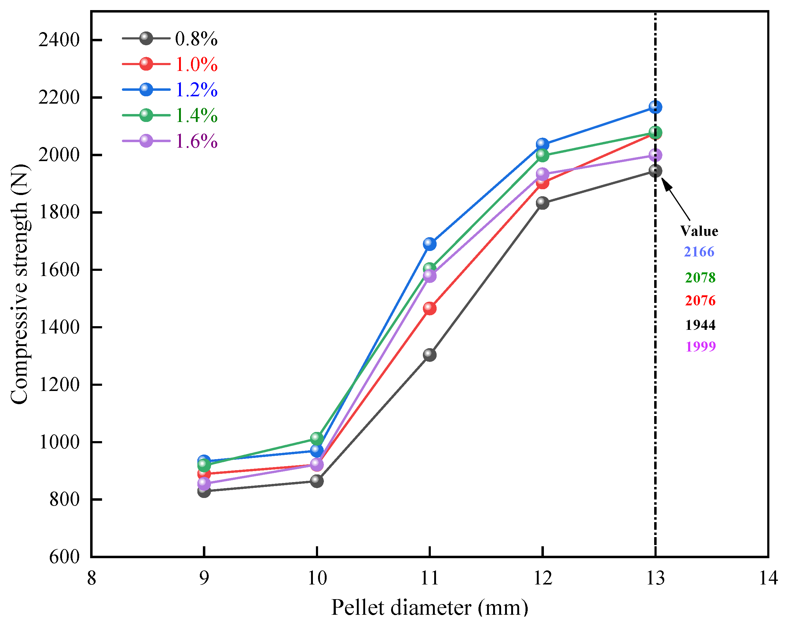 Materials 15 08845 g009 Materials 15 08845 g009