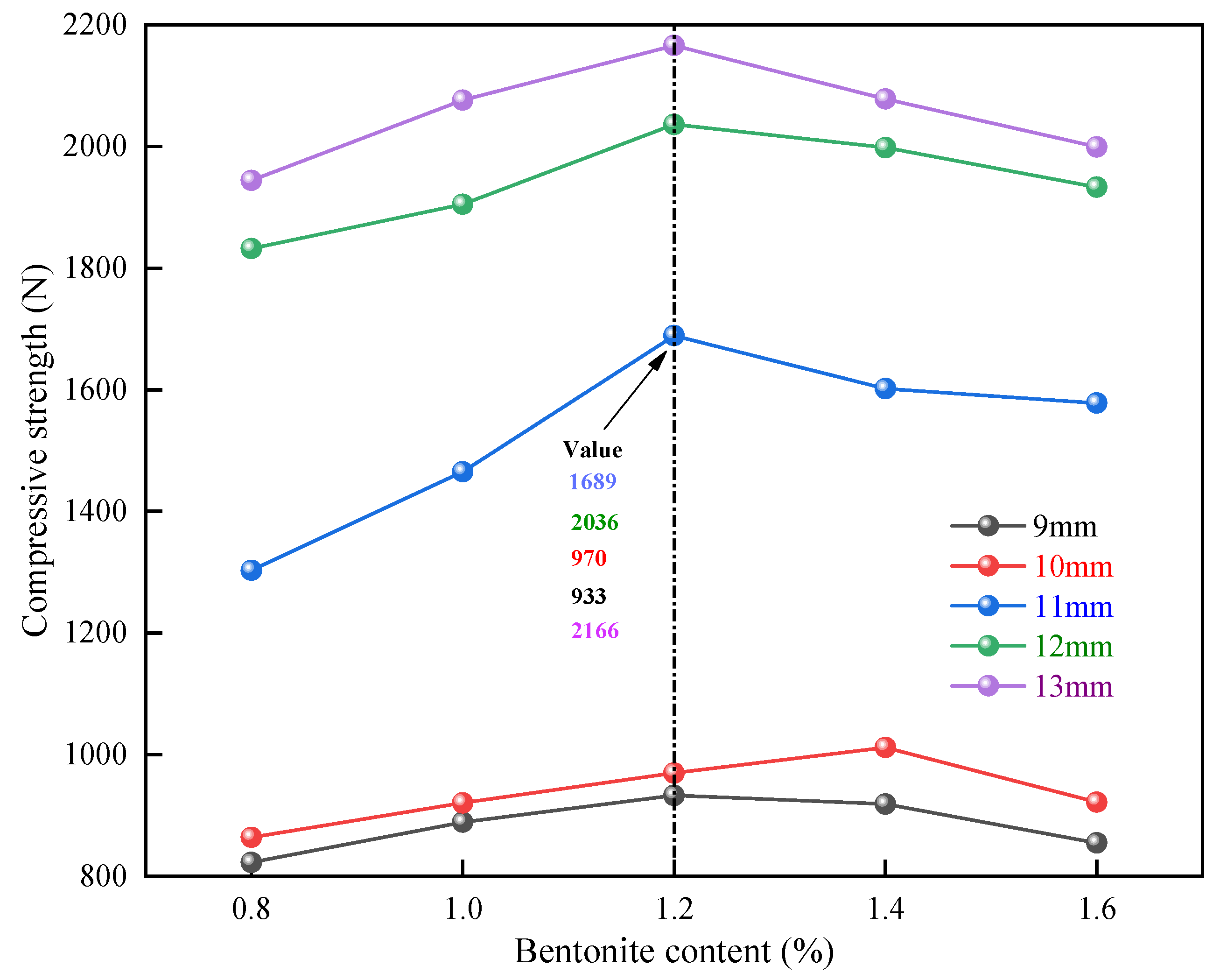 Materials 15 08845 g011 Materials 15 08845 g011