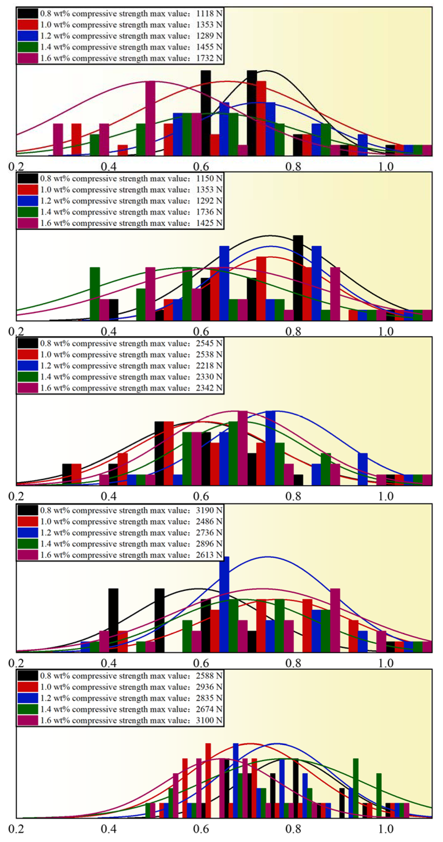 Materials 15 08845 g012 Materials 15 08845 g012