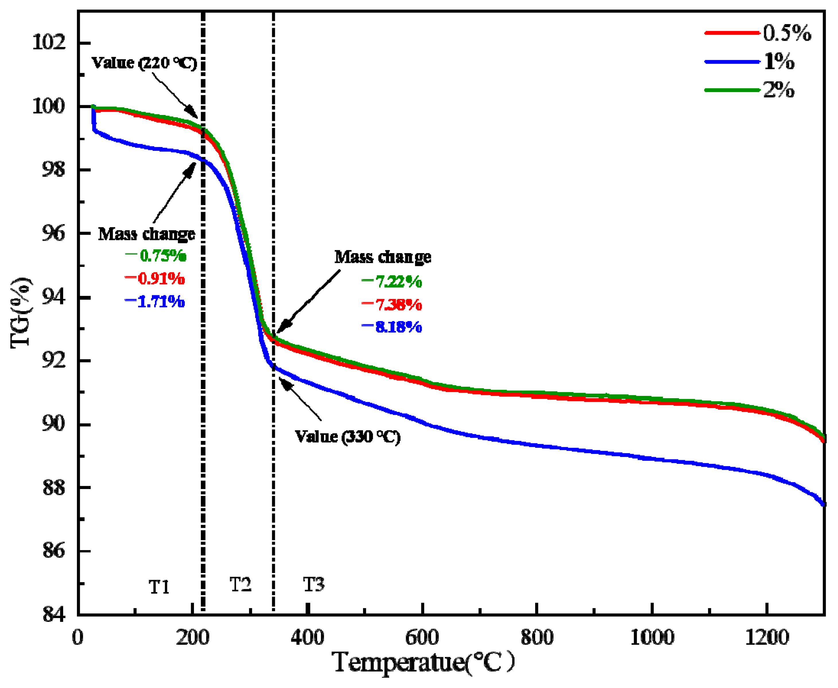 Materials 15 08845 g013 Materials 15 08845 g013