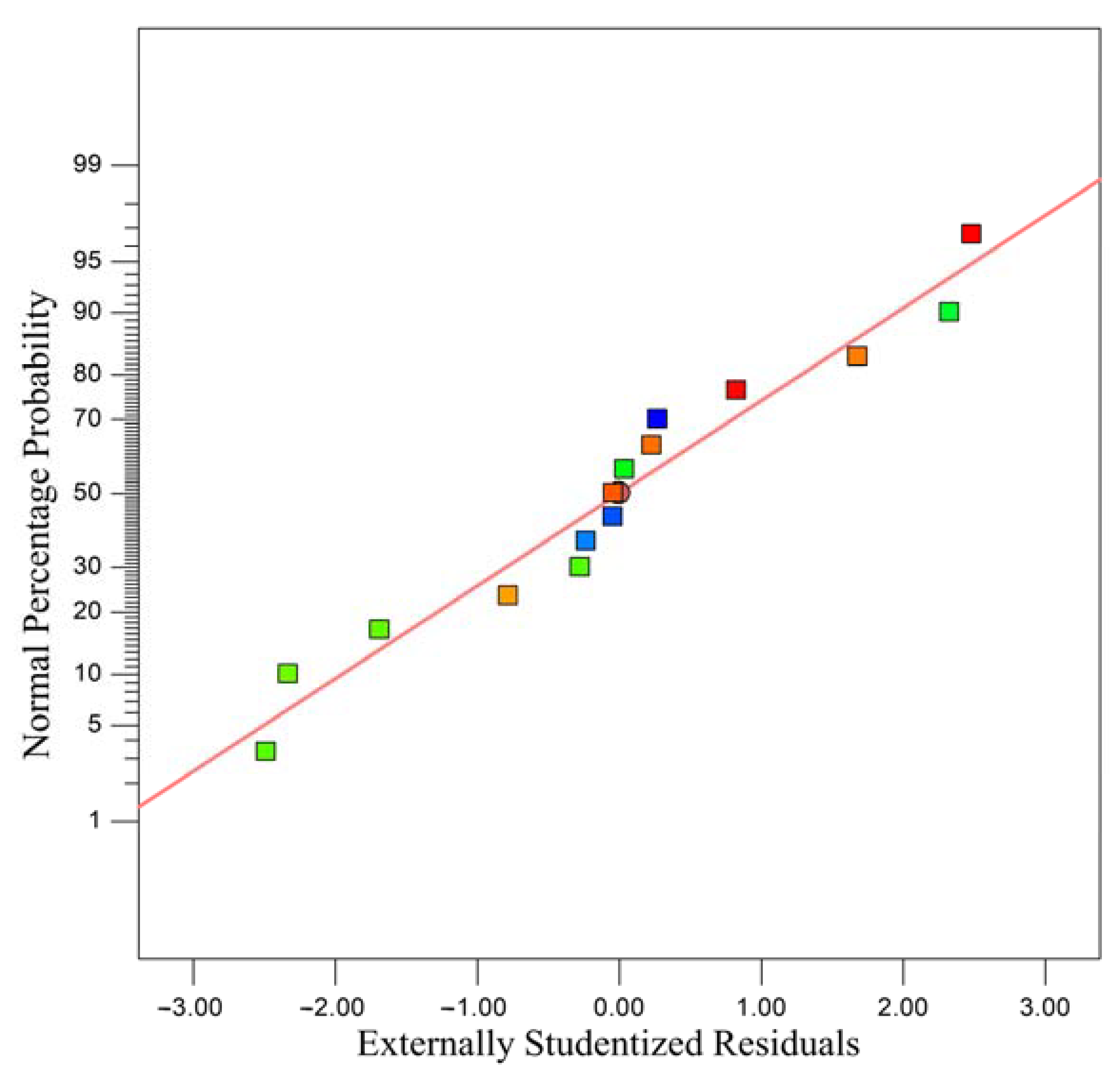 Materials 15 08845 g015 Materials 15 08845 g015