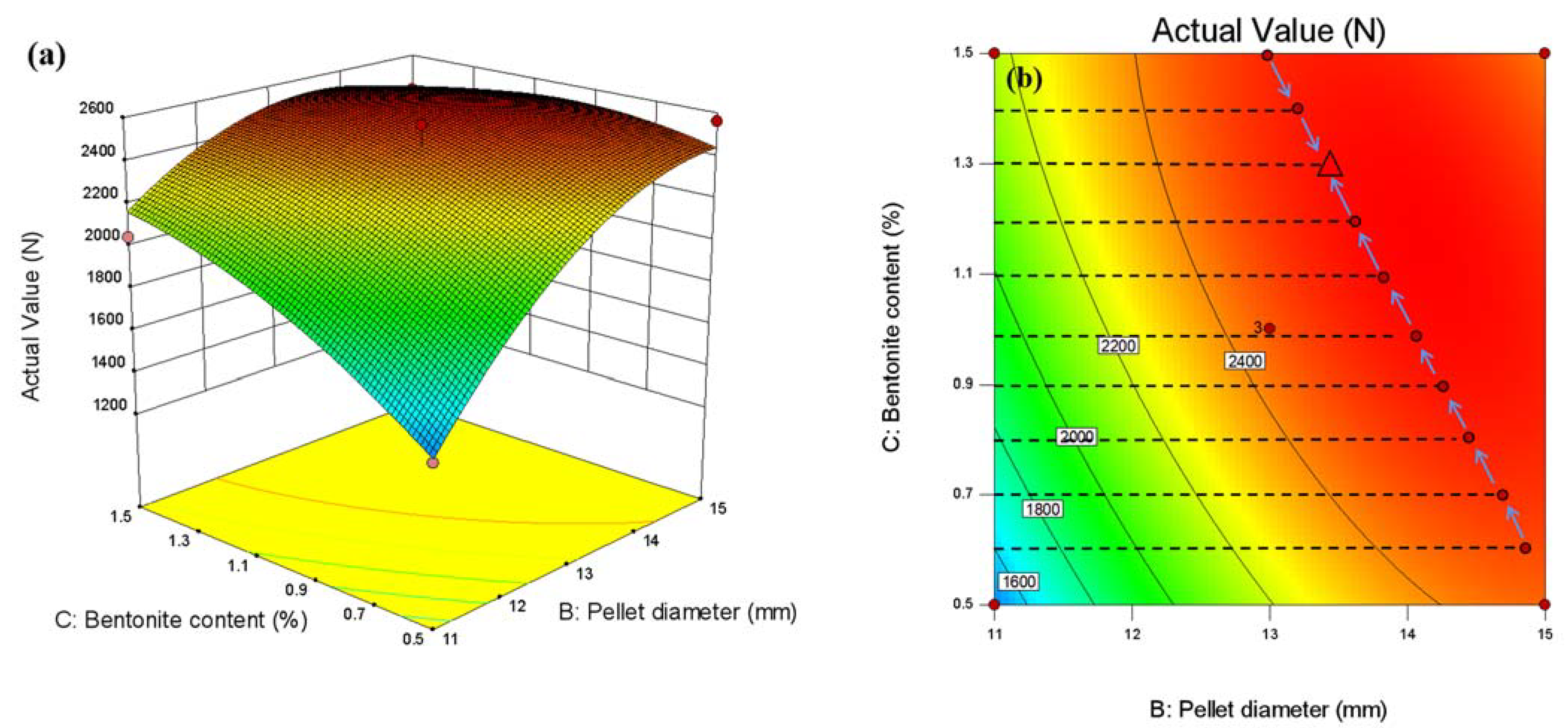 Materials 15 08845 g017 Materials 15 08845 g017
