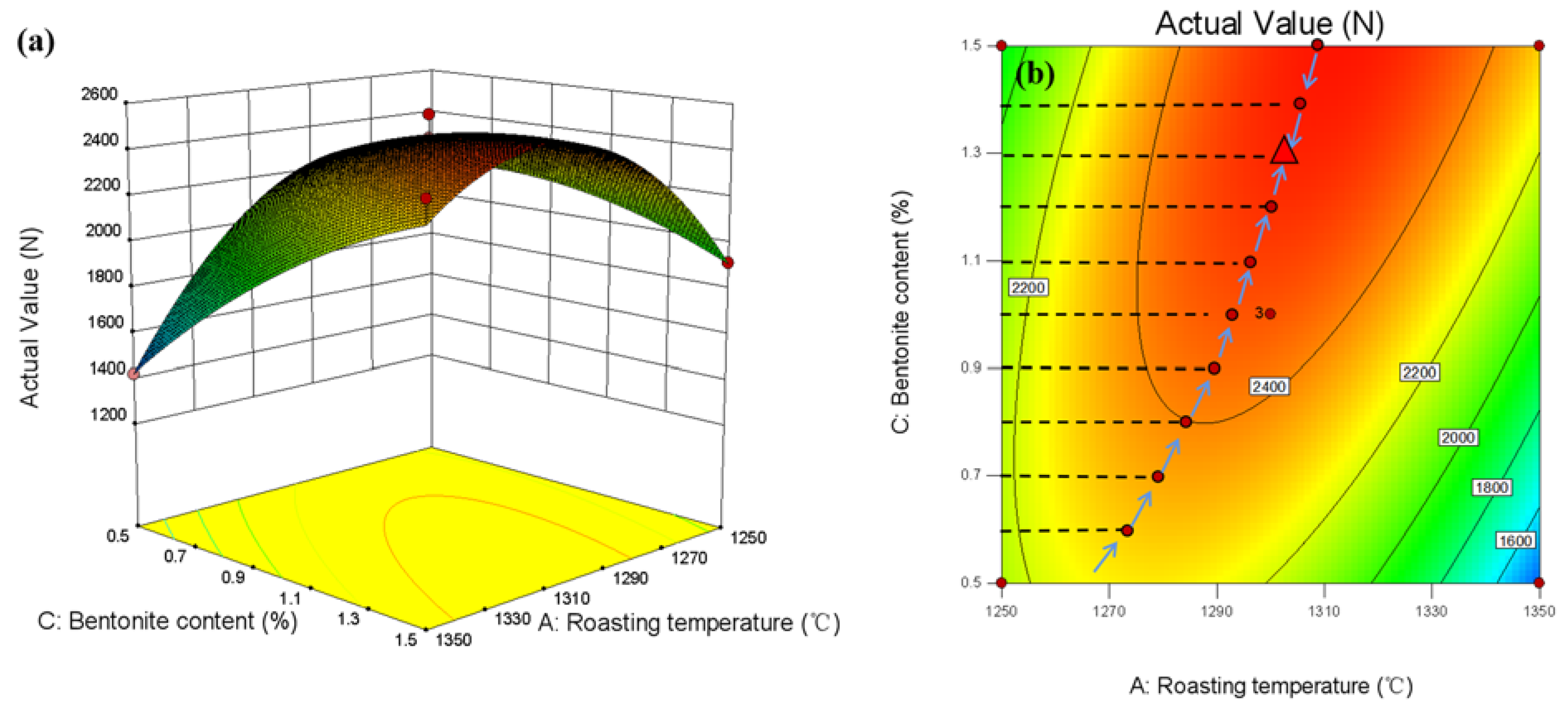Materials 15 08845 g018 Materials 15 08845 g018
