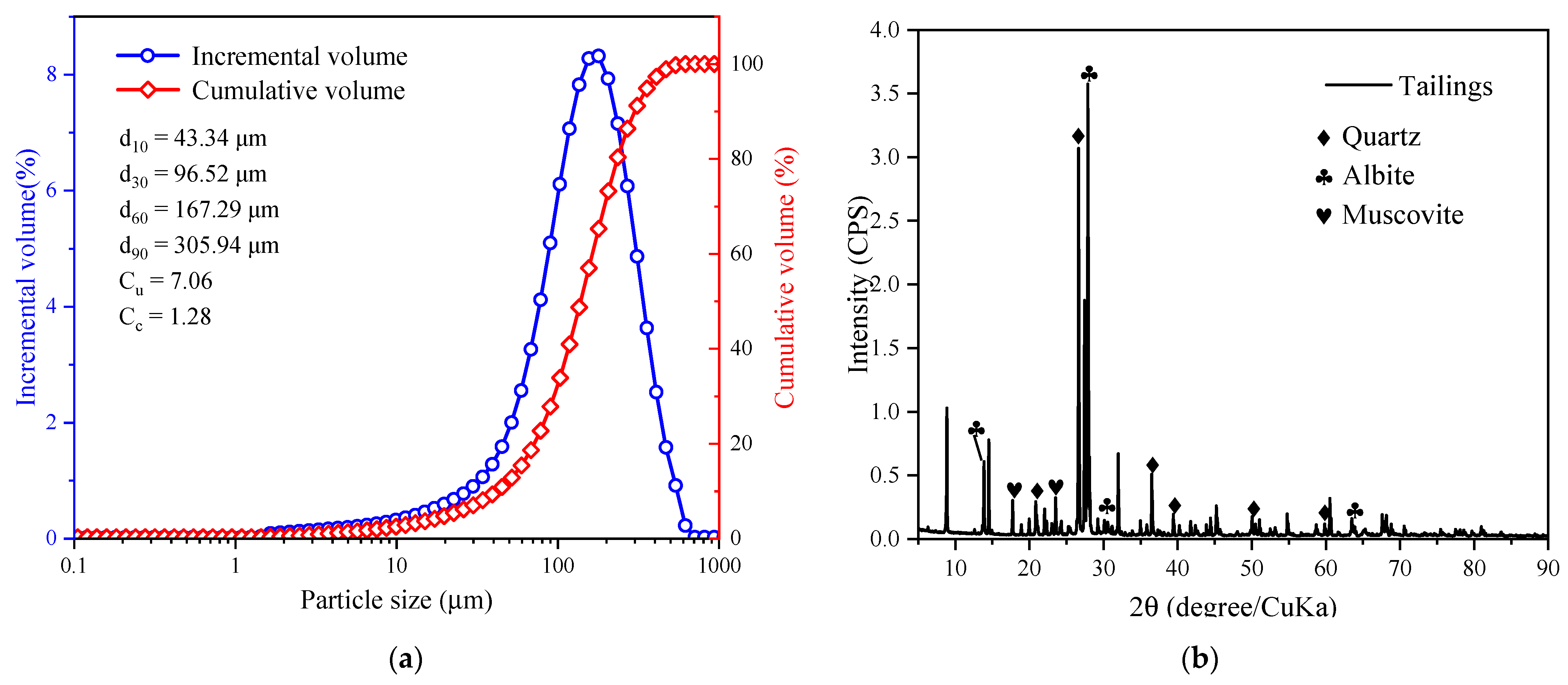 Materials 15 08846 g001 Materials 15 08846 g001